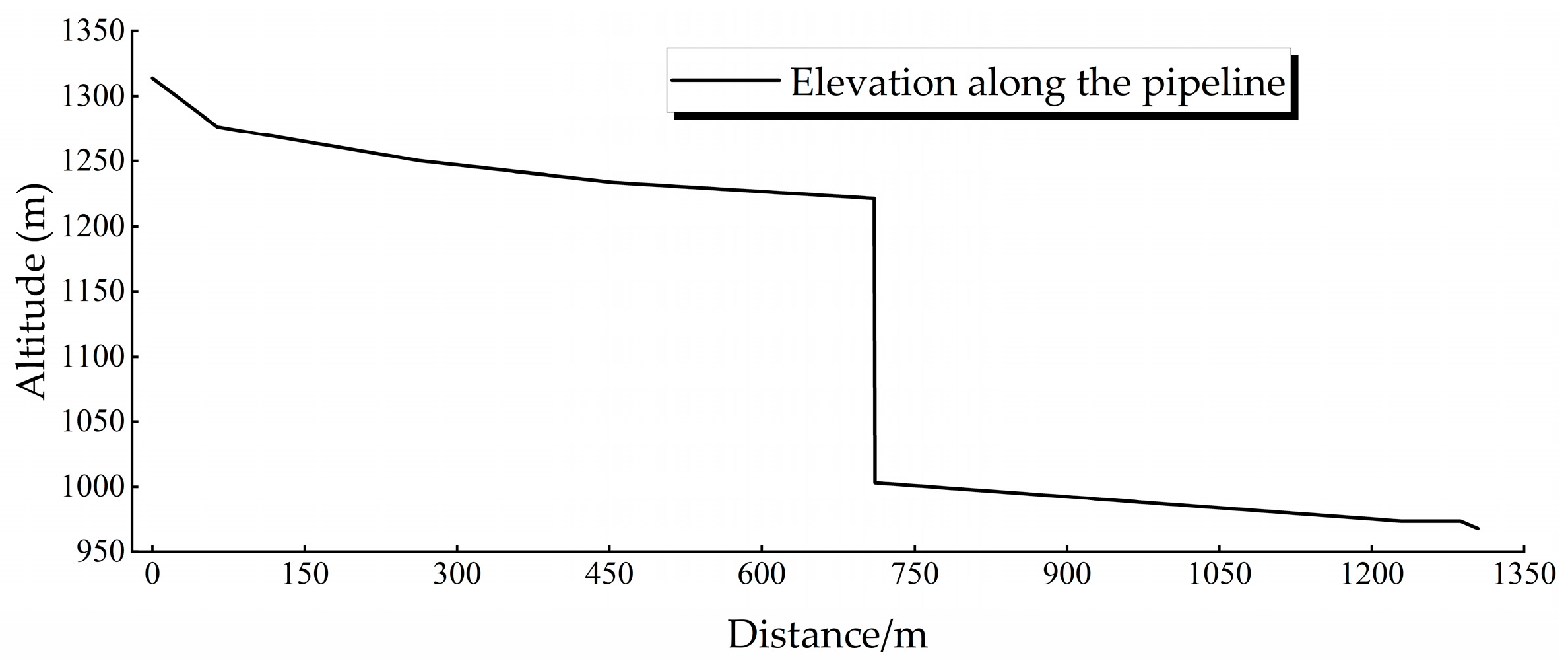 Applsci 15 00897 g002