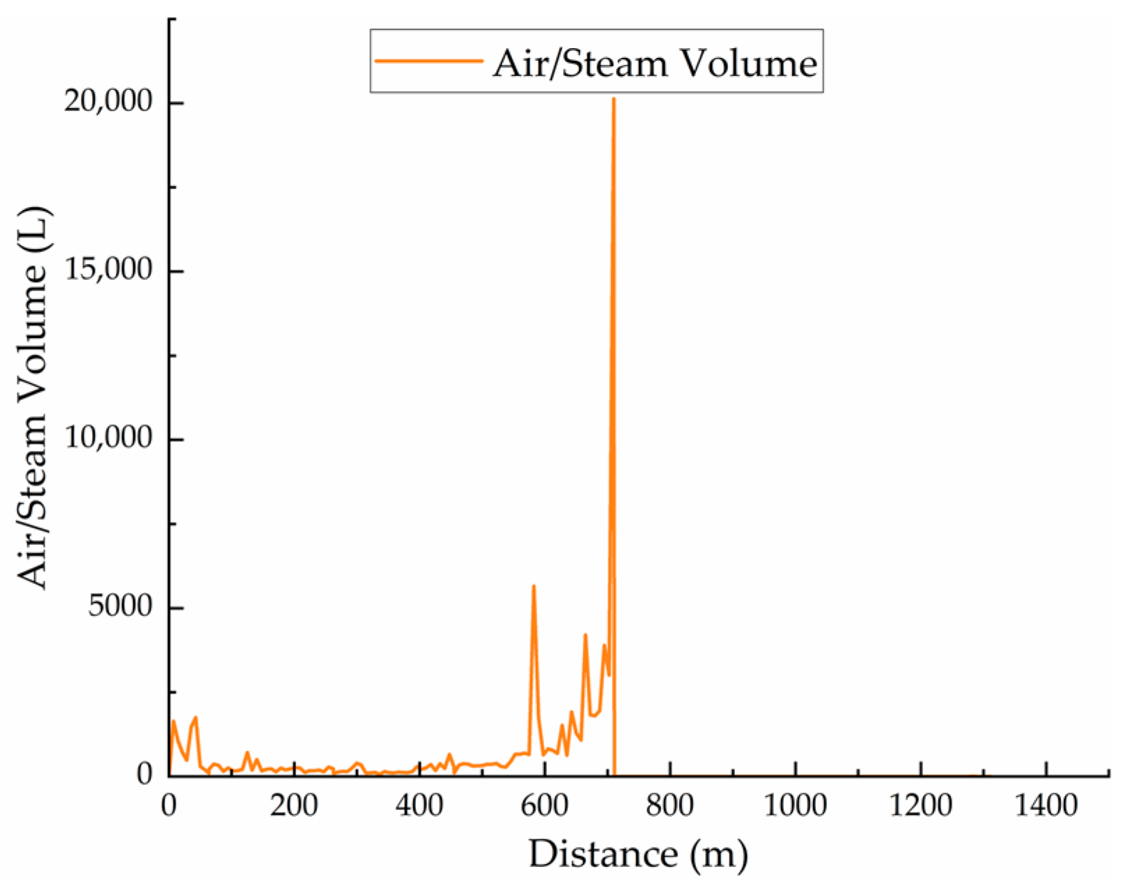 Applsci 15 00897 g005