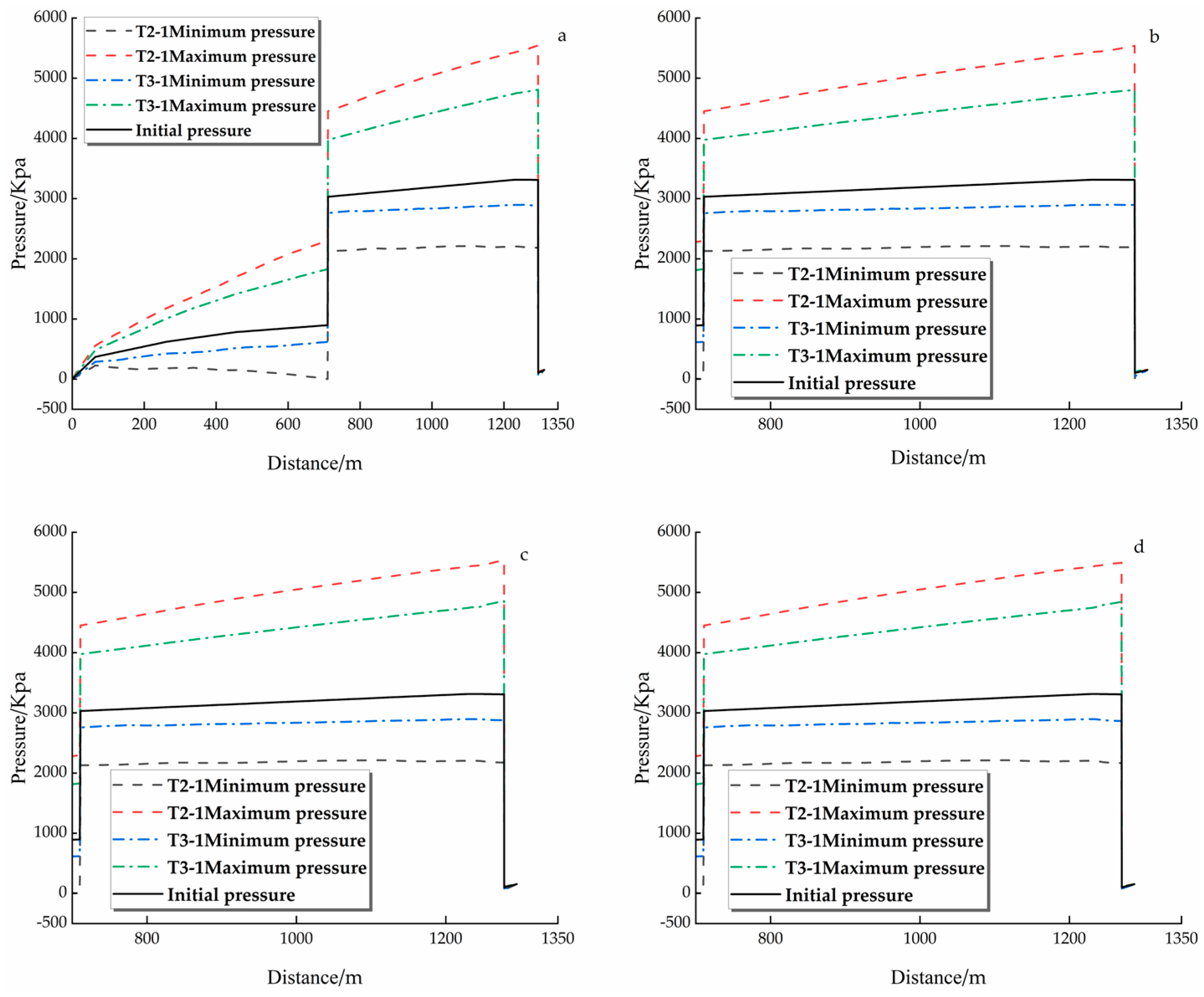 Applsci 15 00897 g007