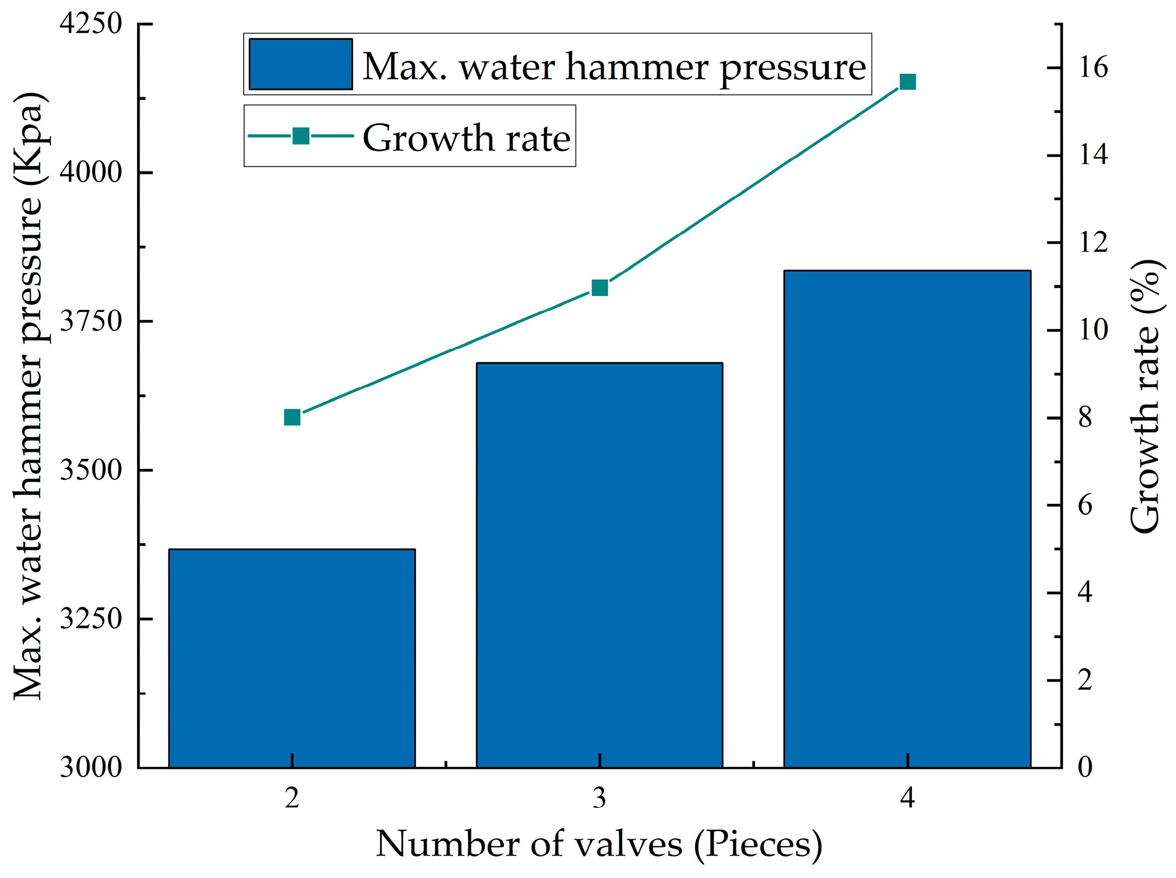 Applsci 15 00897 g012