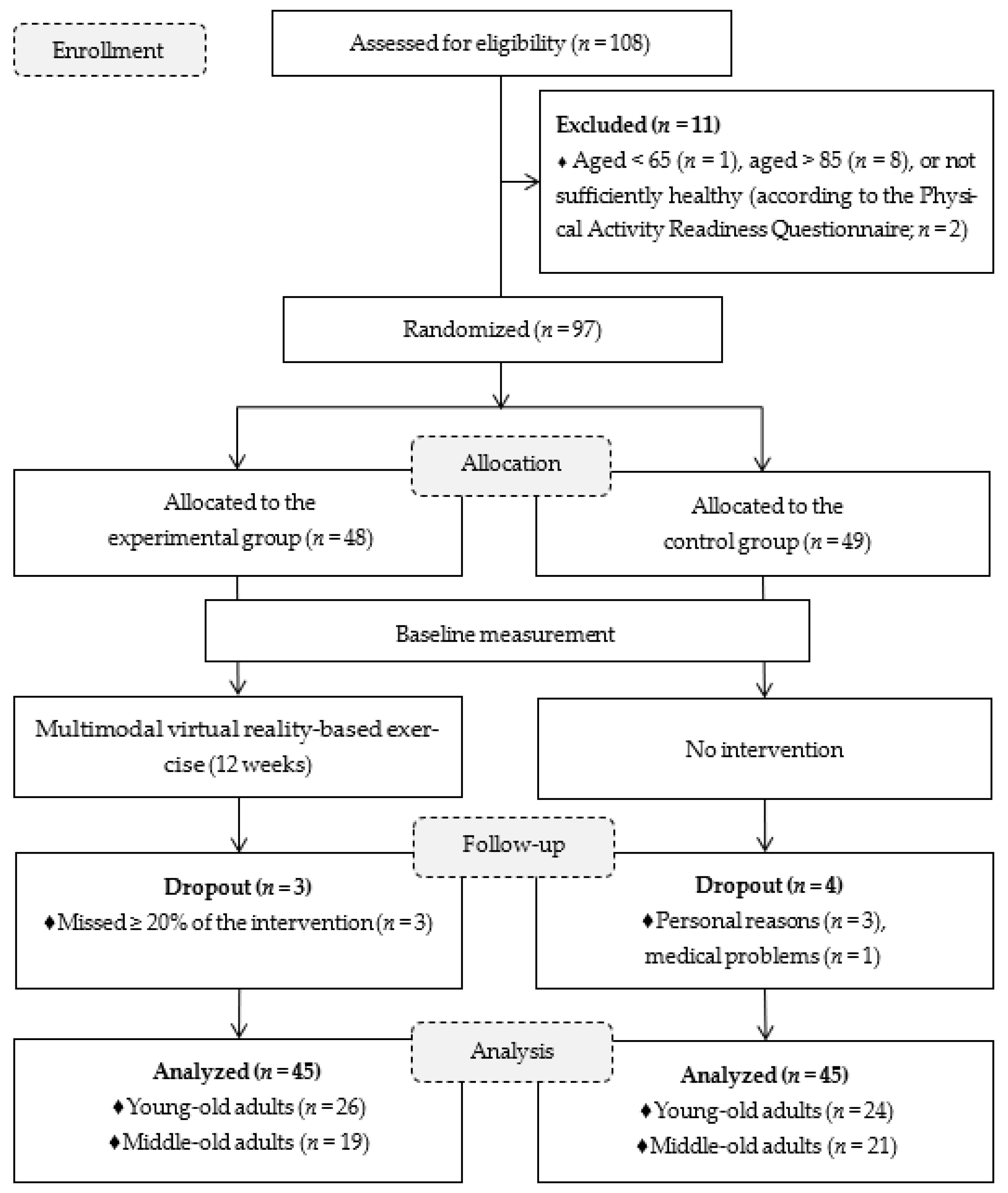 Applsci 15 00902 g001