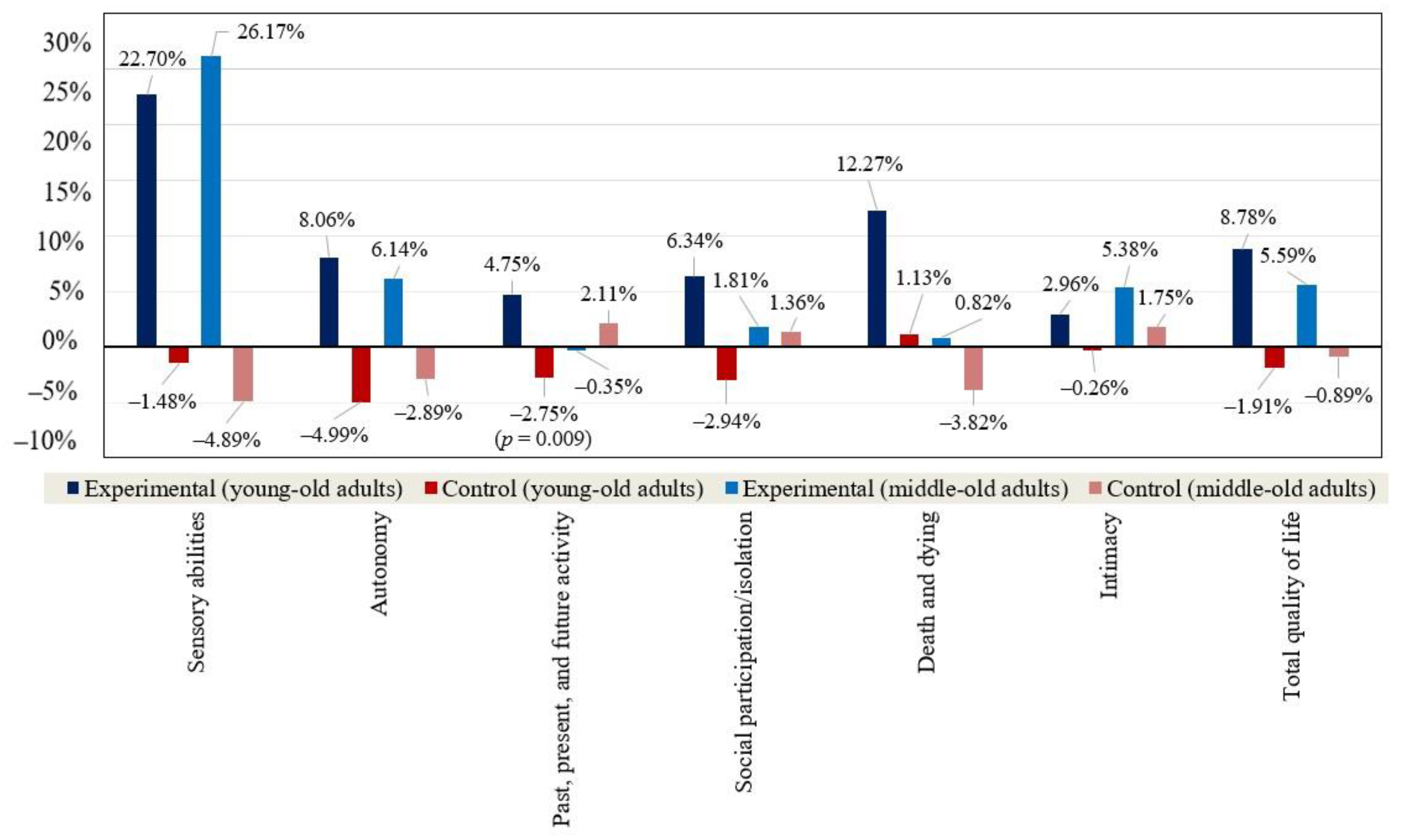 Applsci 15 00902 g004