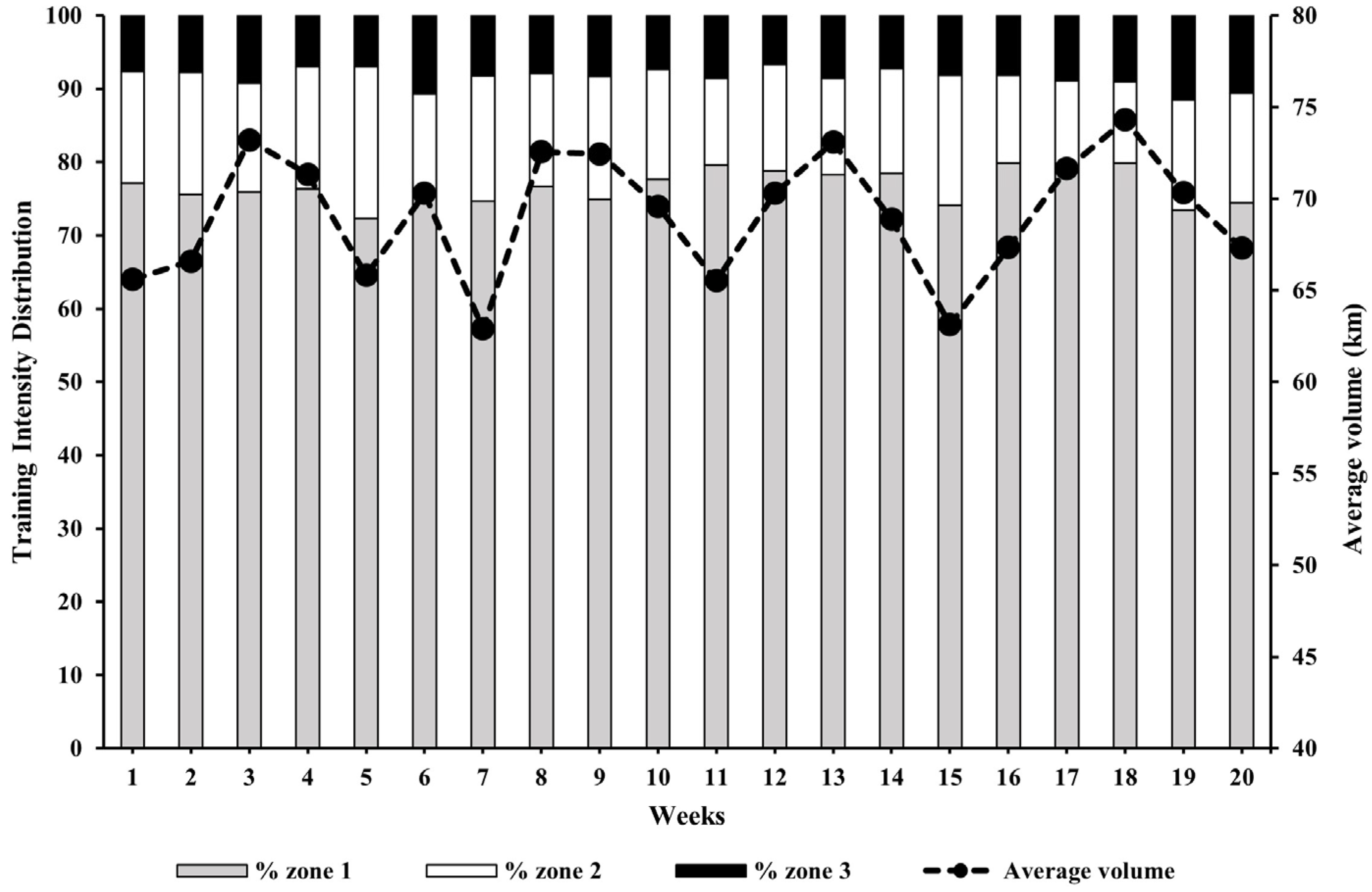 Applsci 15 00903 g001