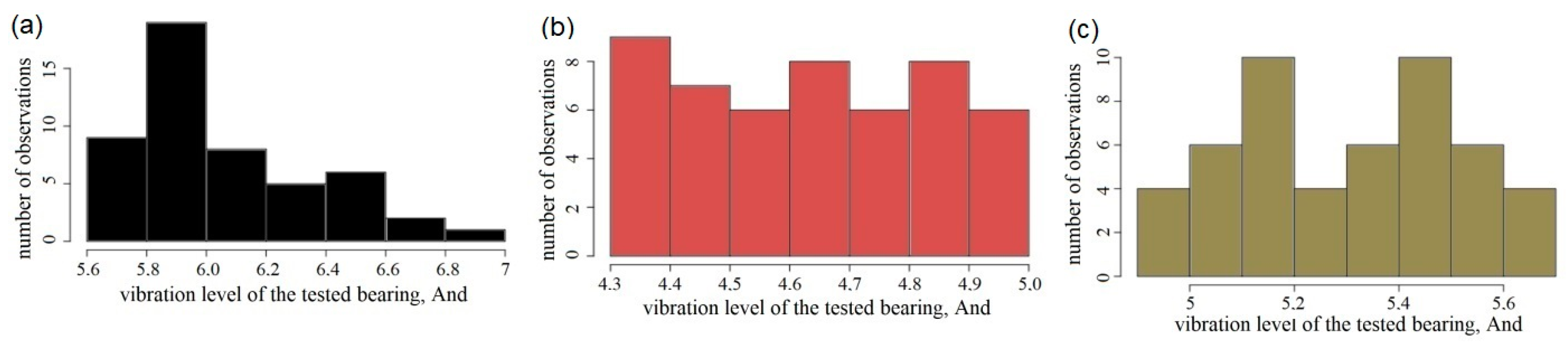 Applsci 15 00904 g003