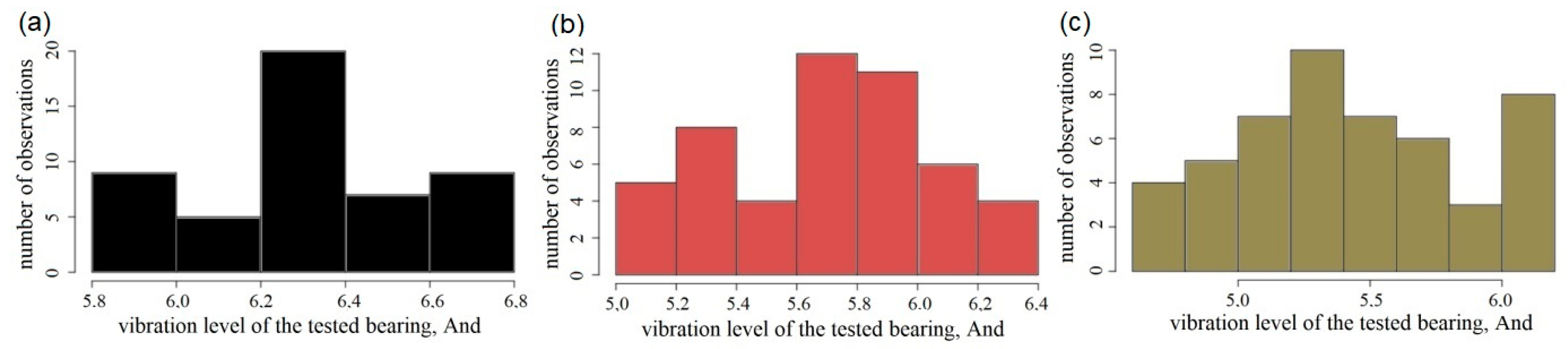 Applsci 15 00904 g004