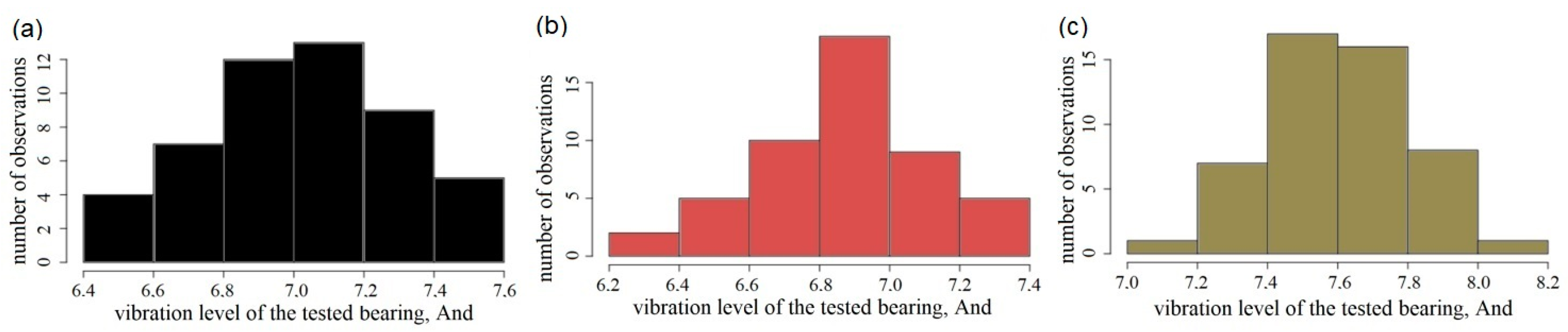 Applsci 15 00904 g005