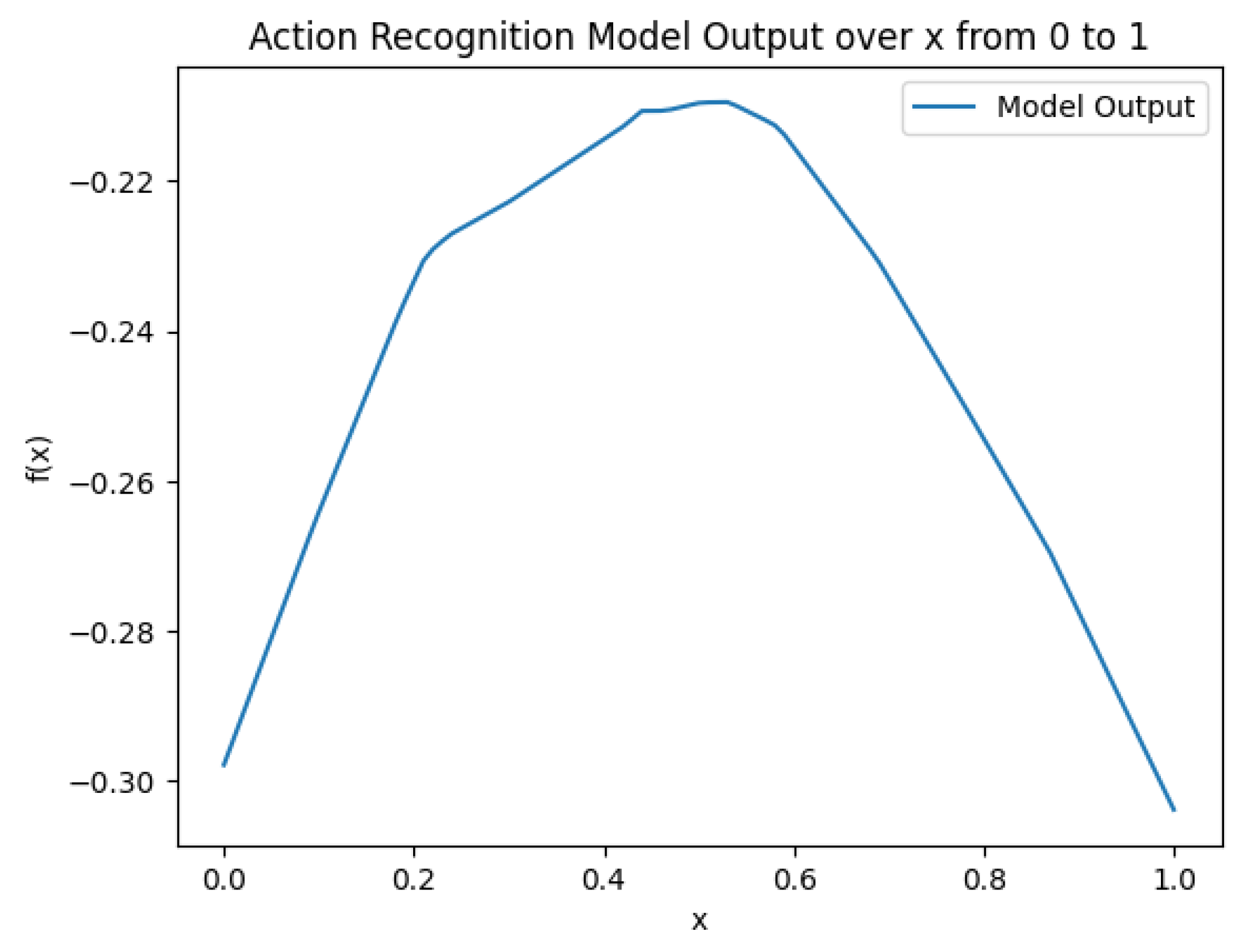 Applsci 15 00905 g008