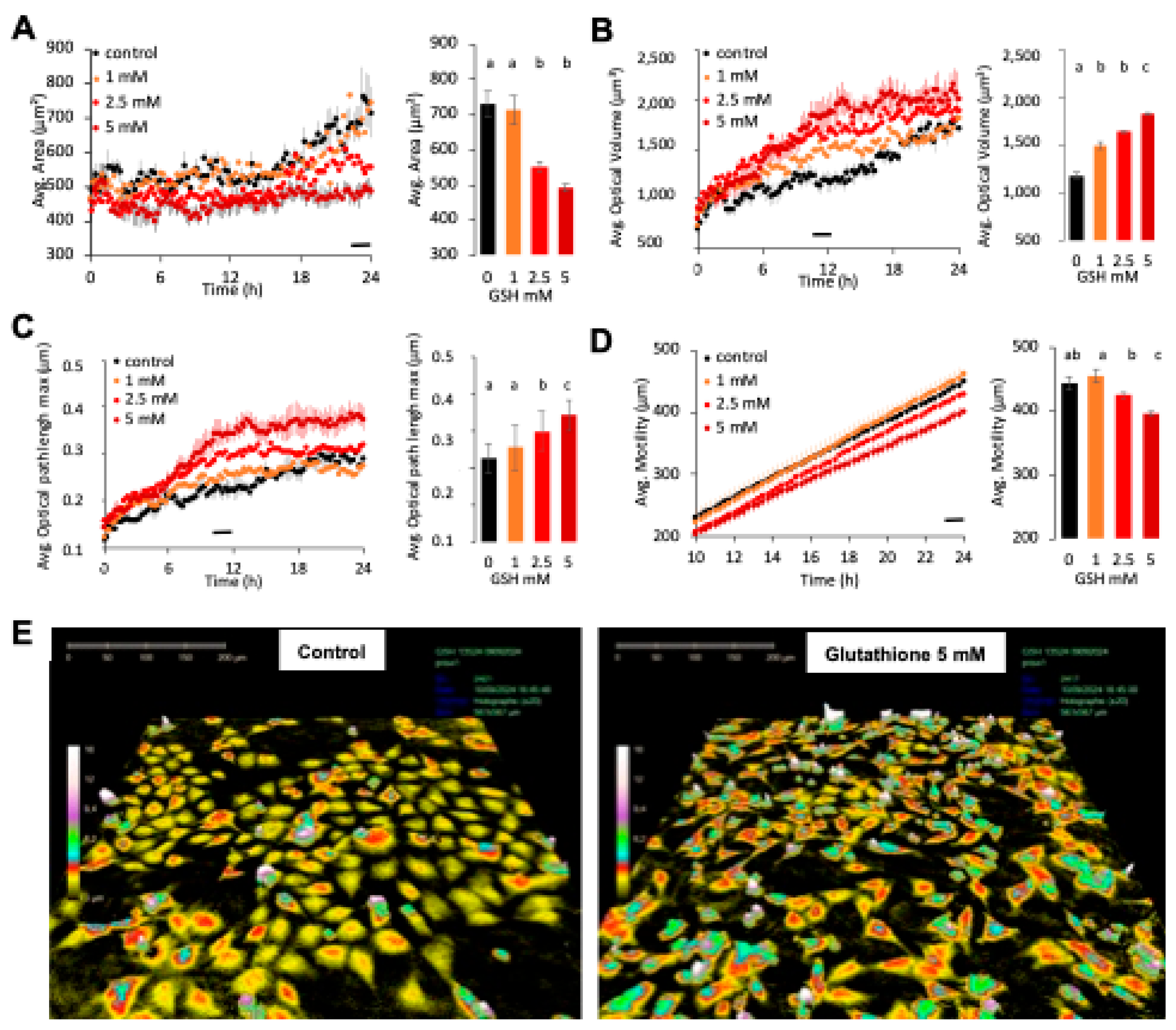 Applsci 15 00908 g002