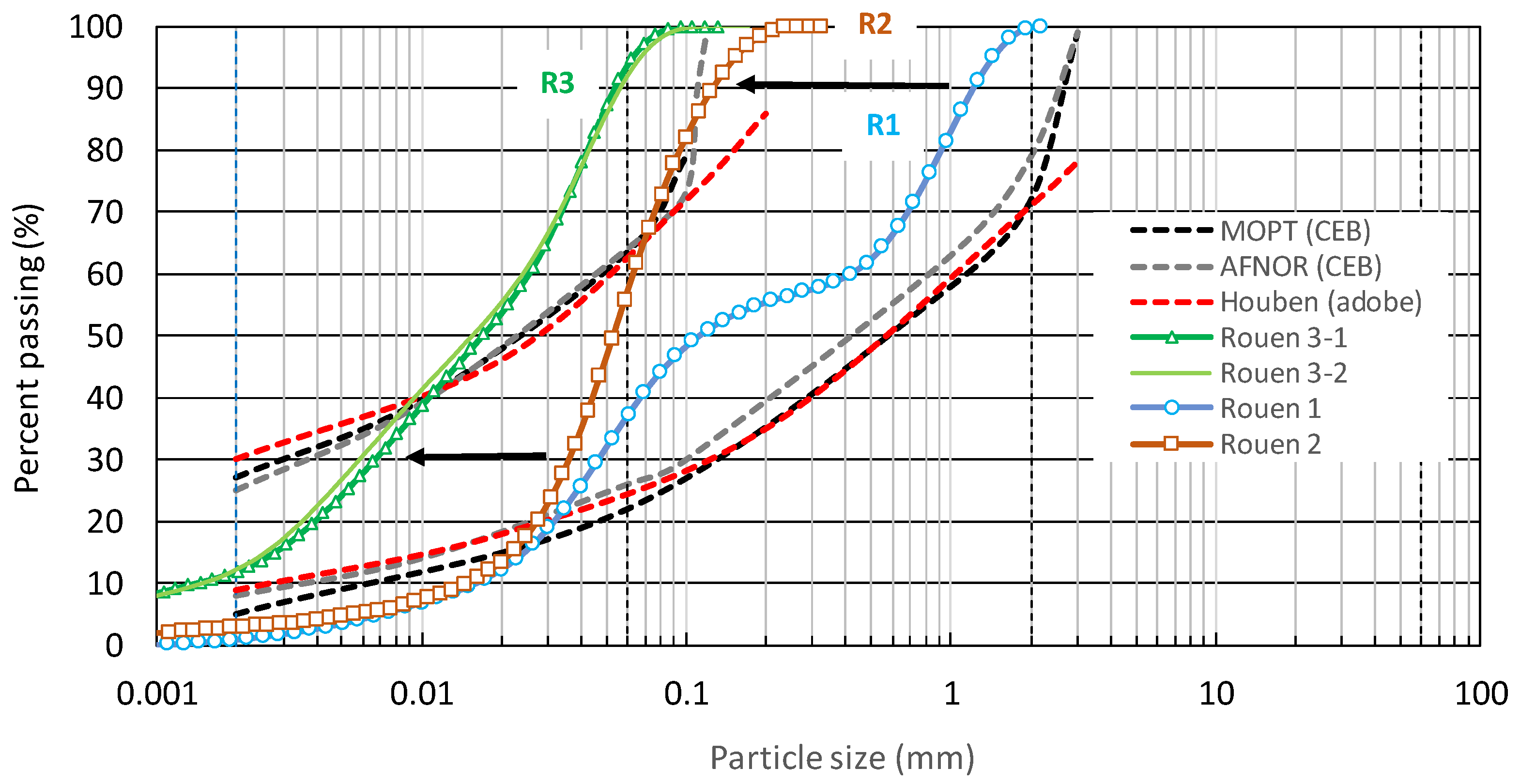 Applsci 15 00909 g002