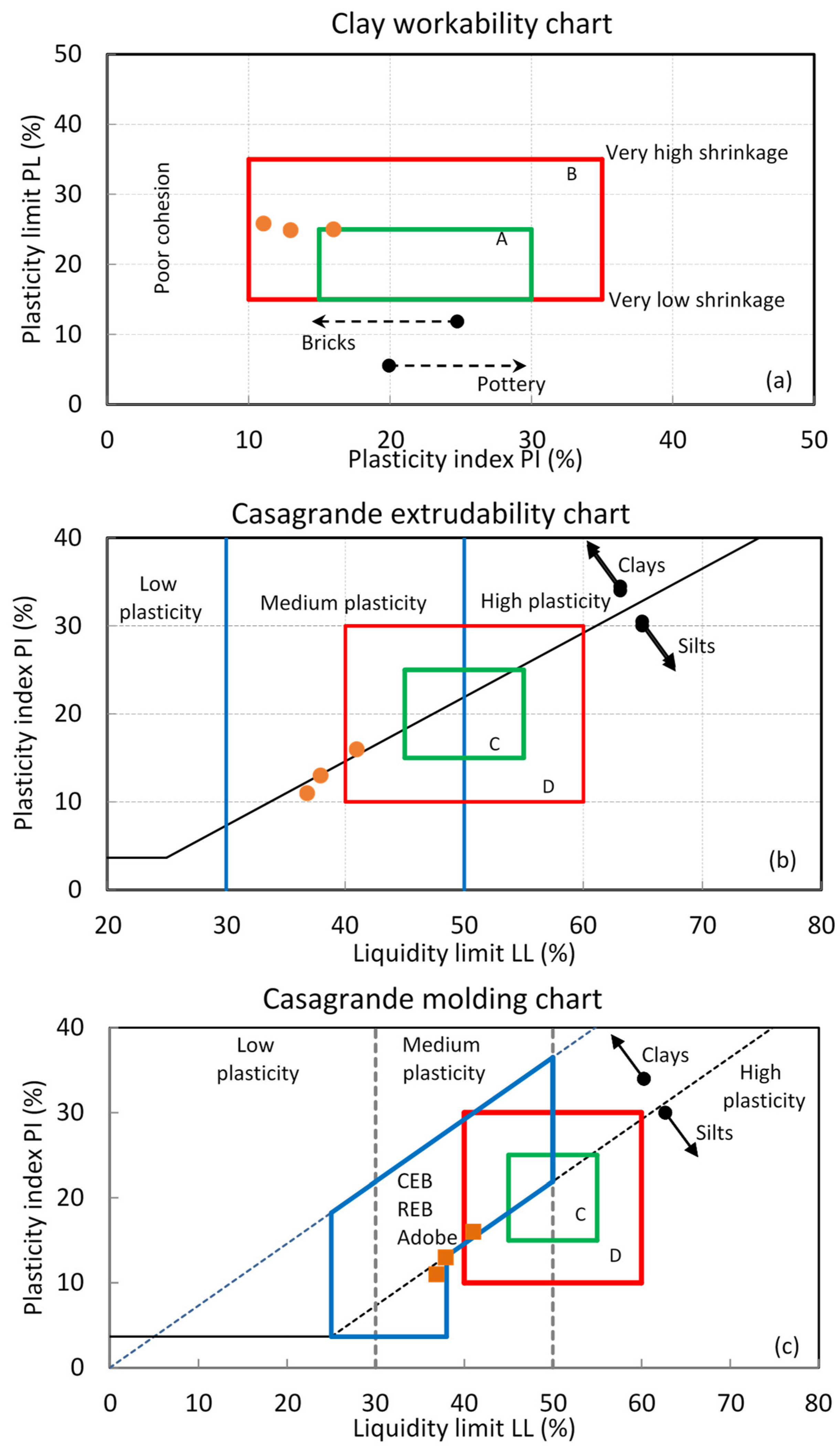Applsci 15 00909 g003