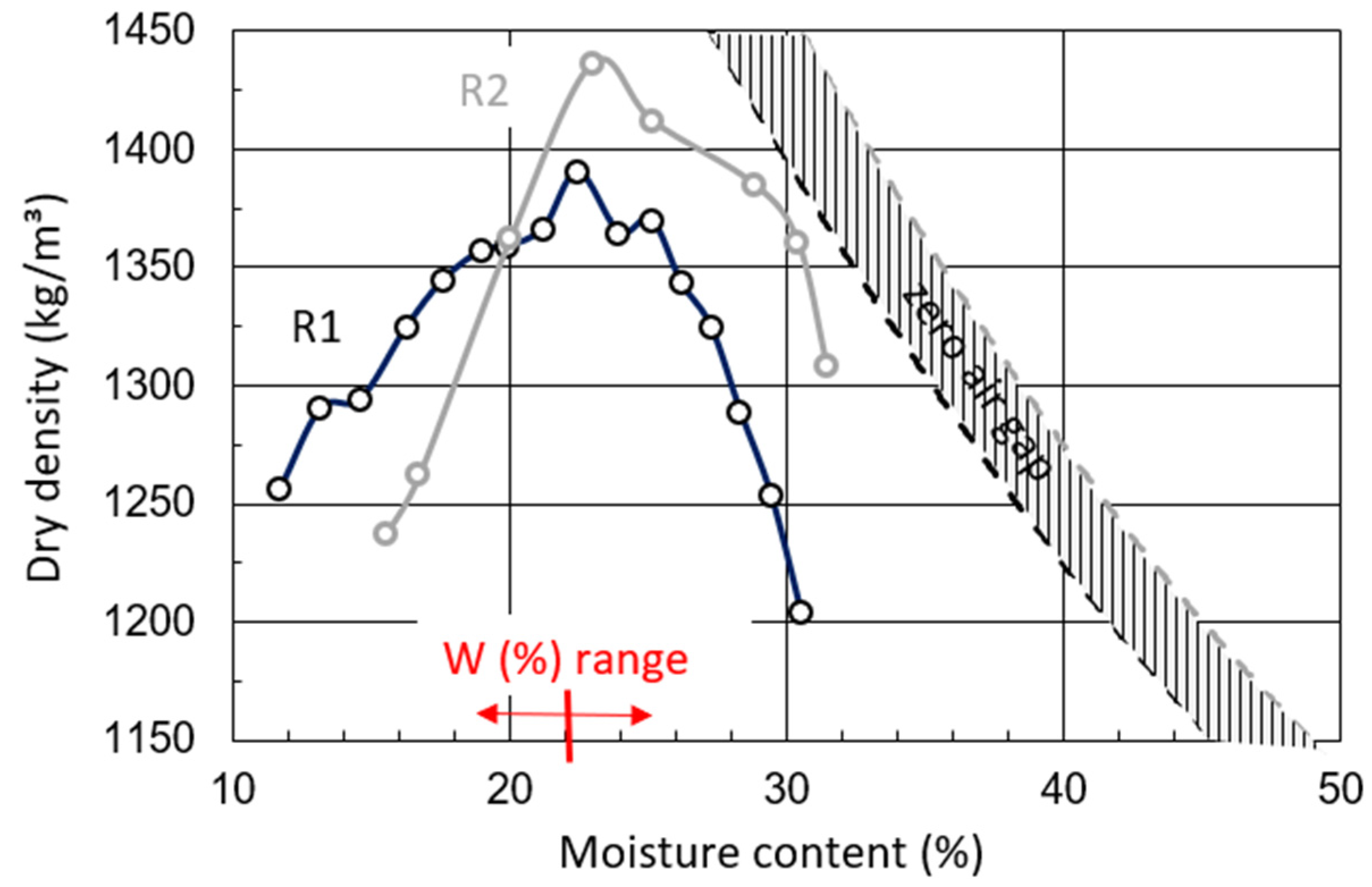 Applsci 15 00909 g006