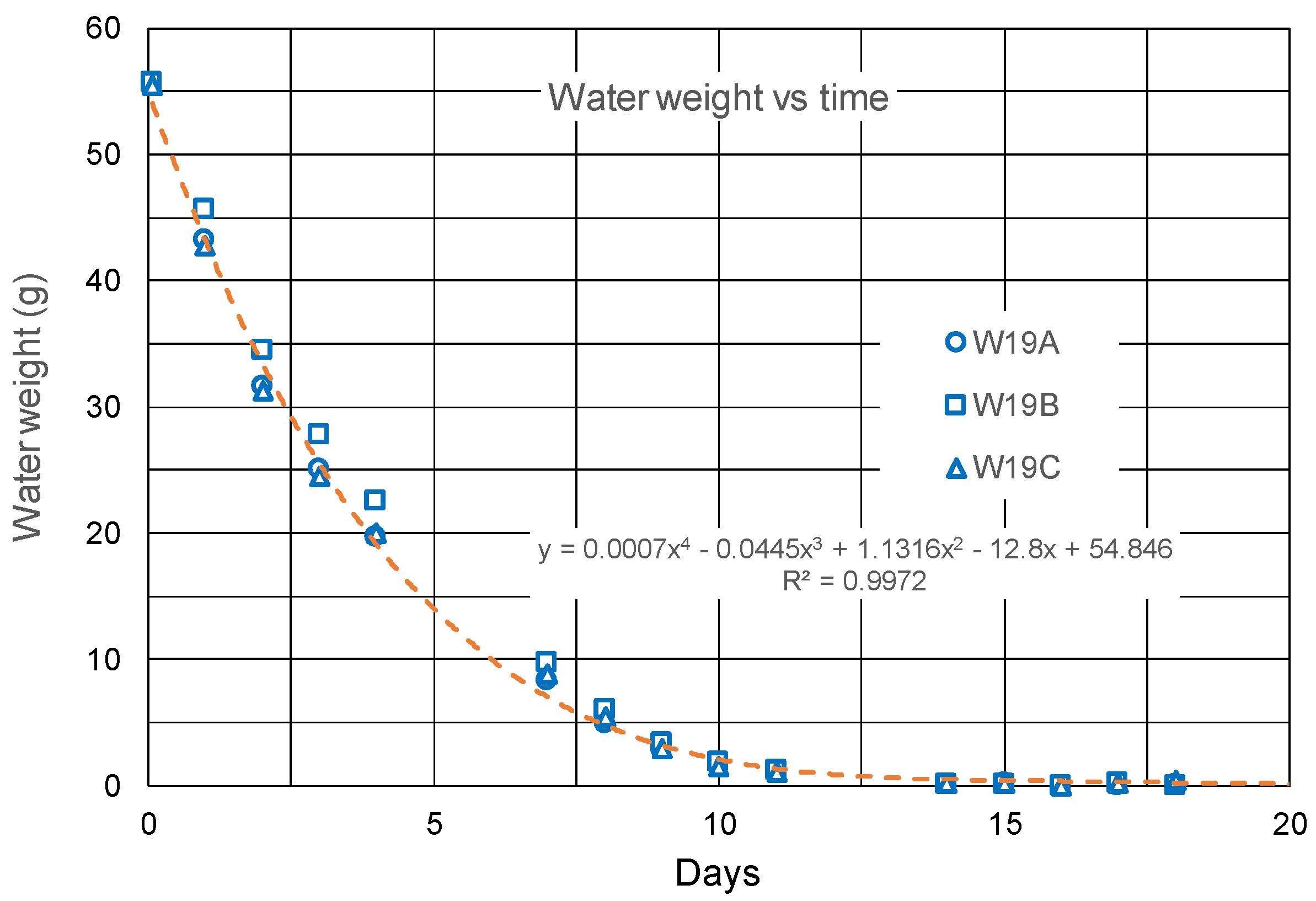 Applsci 15 00909 g013