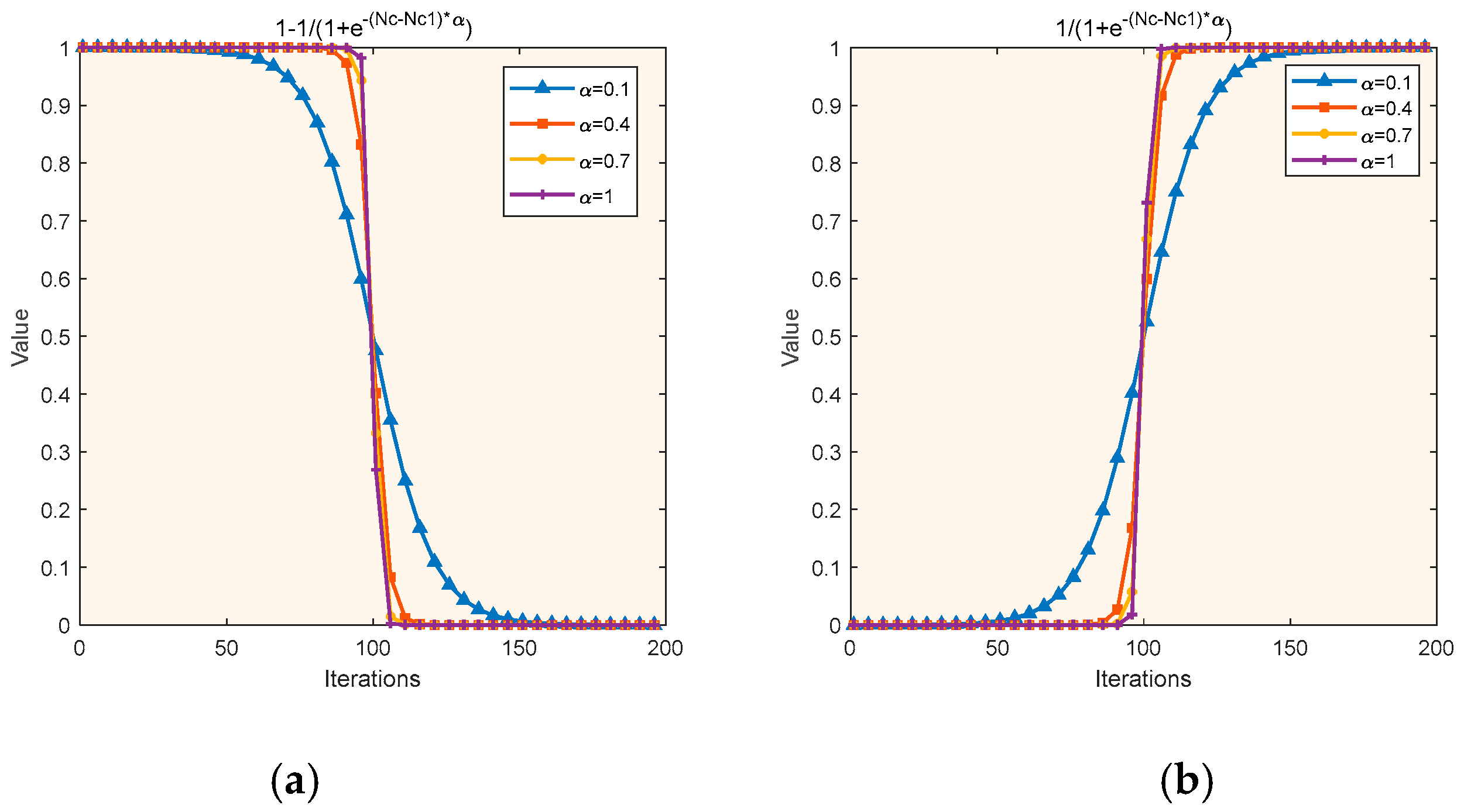 Applsci 15 00910 g003
