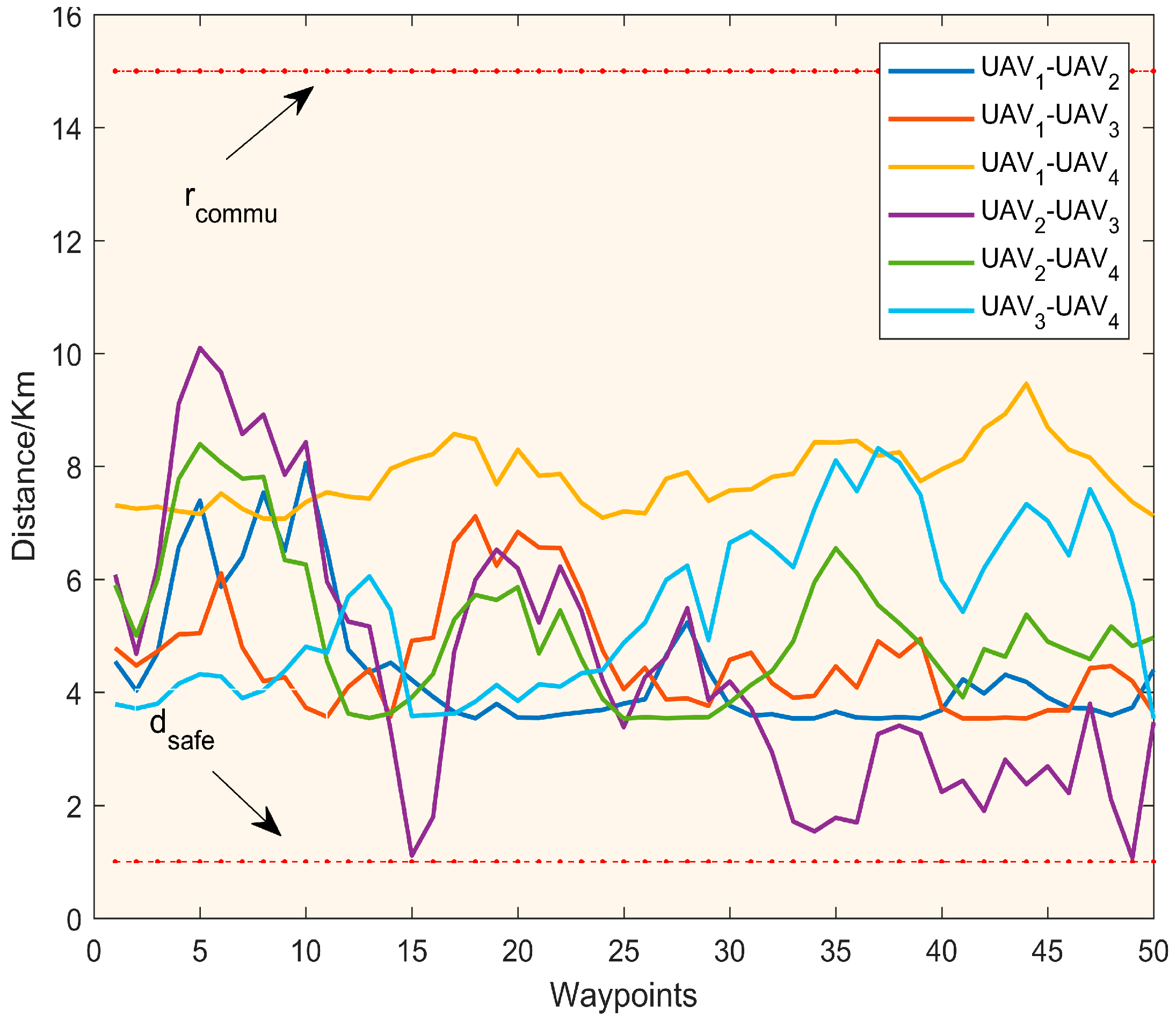 Applsci 15 00910 g007