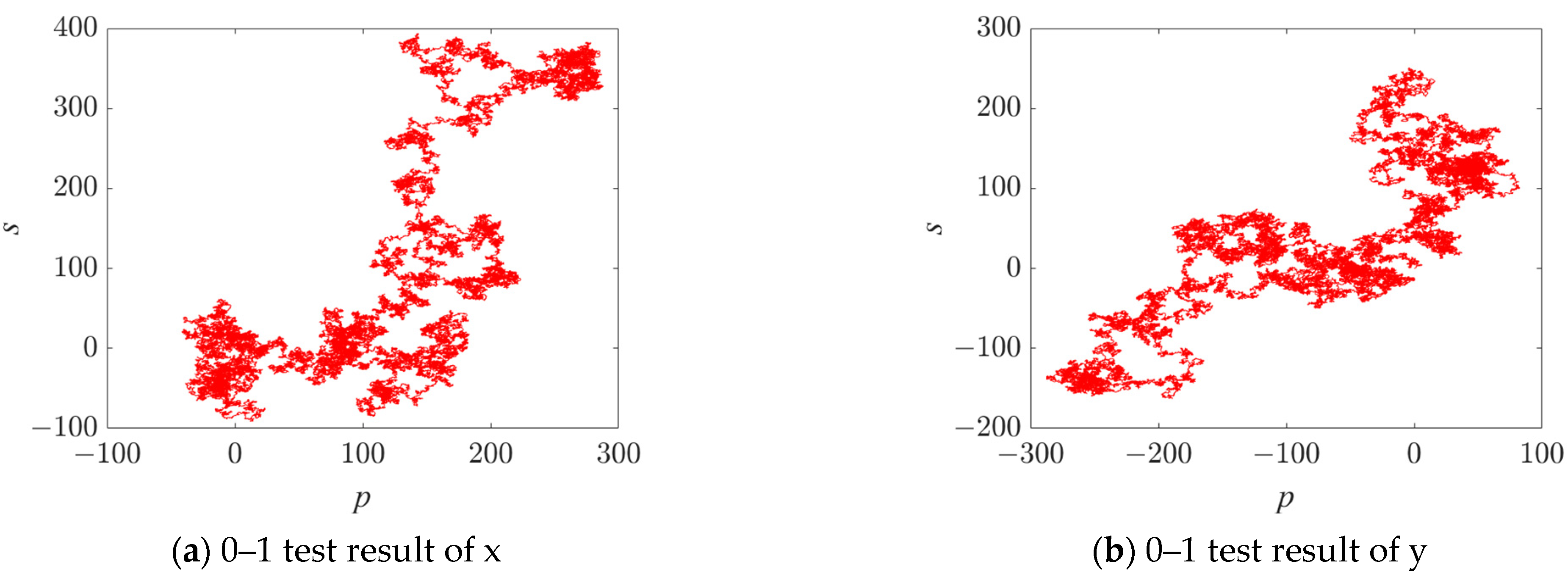 Applsci 15 00913 g007