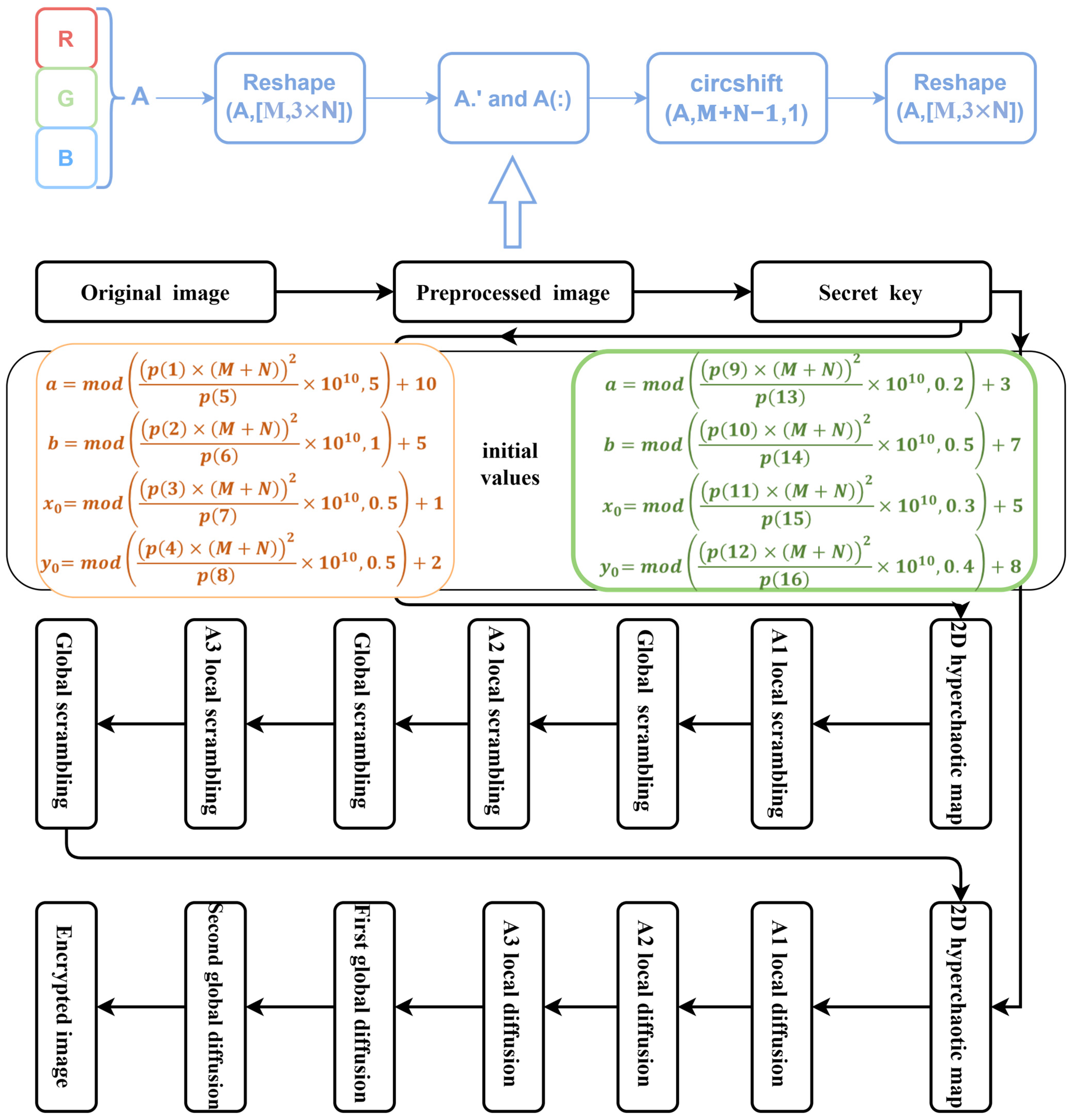 Applsci 15 00913 g008