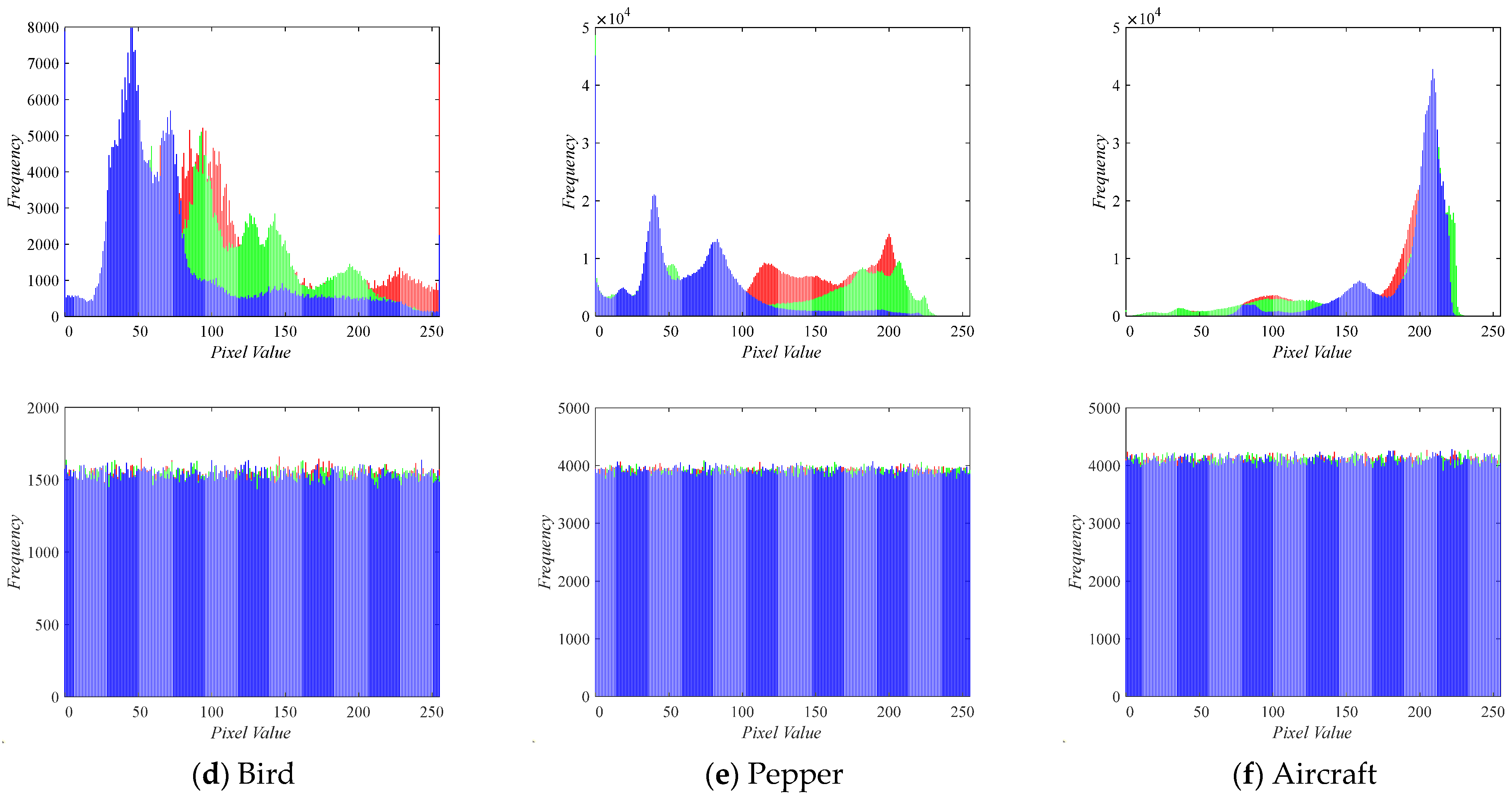 Applsci 15 00913 g012b