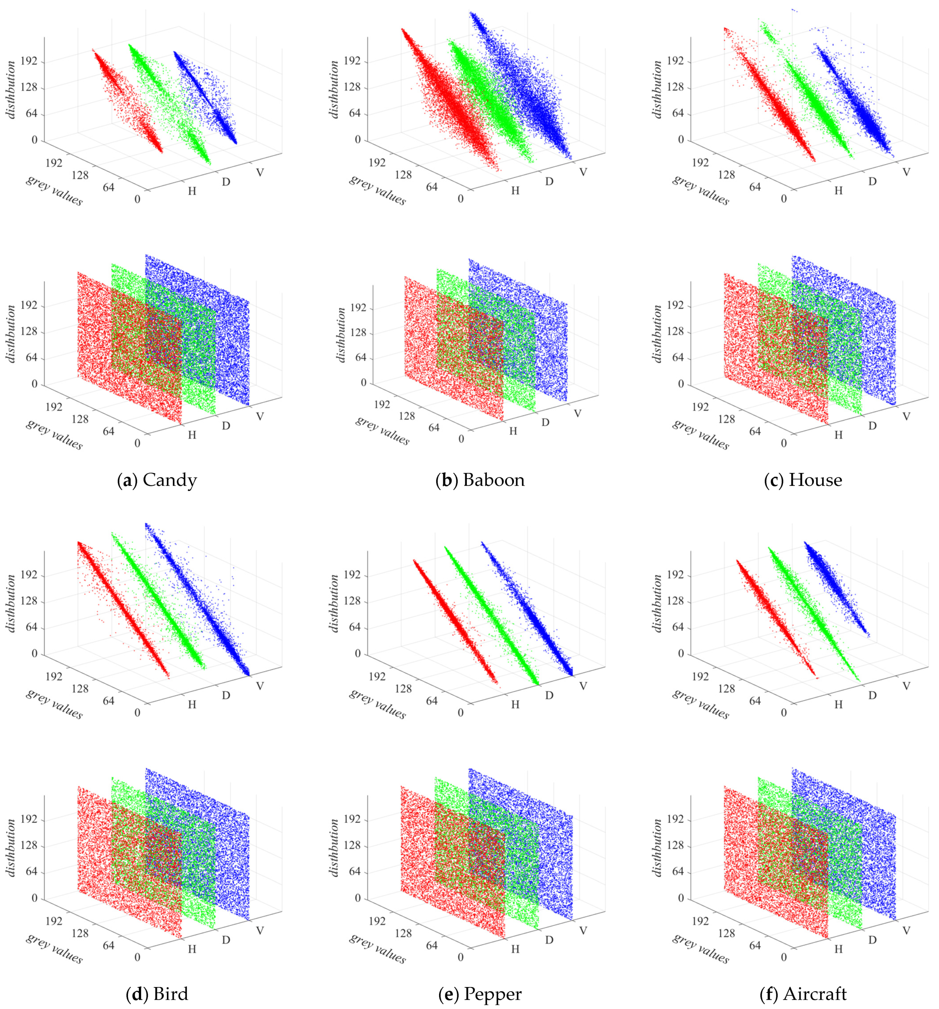 Applsci 15 00913 g013