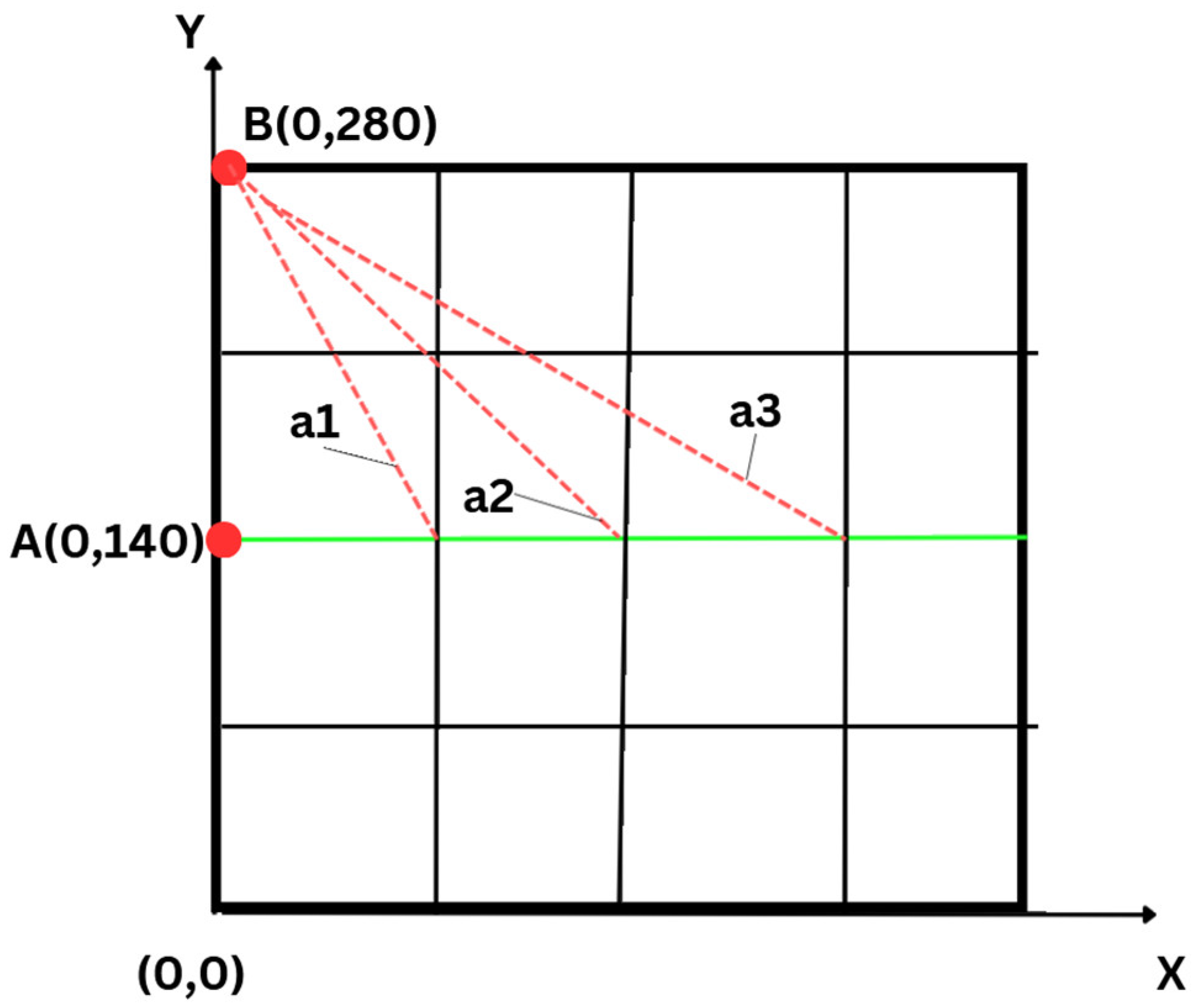 Applsci 15 00918 g009