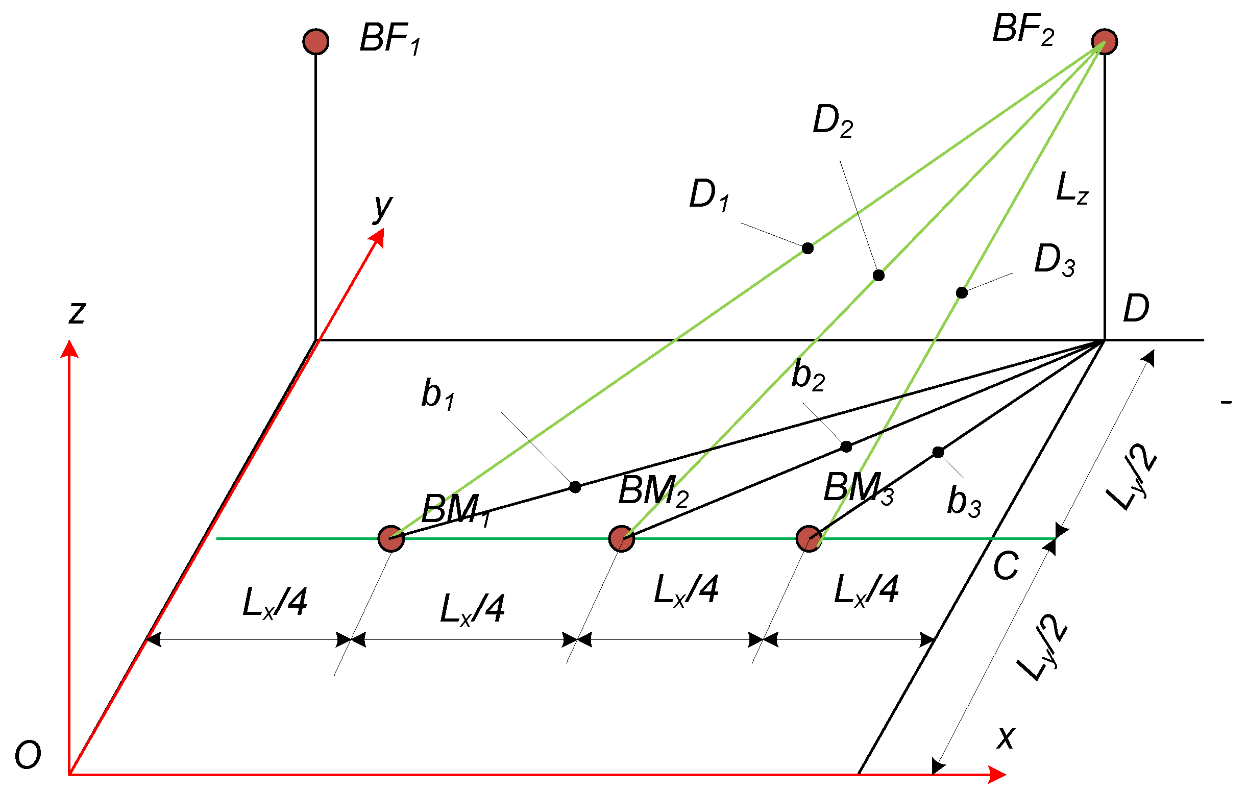 Applsci 15 00918 g011