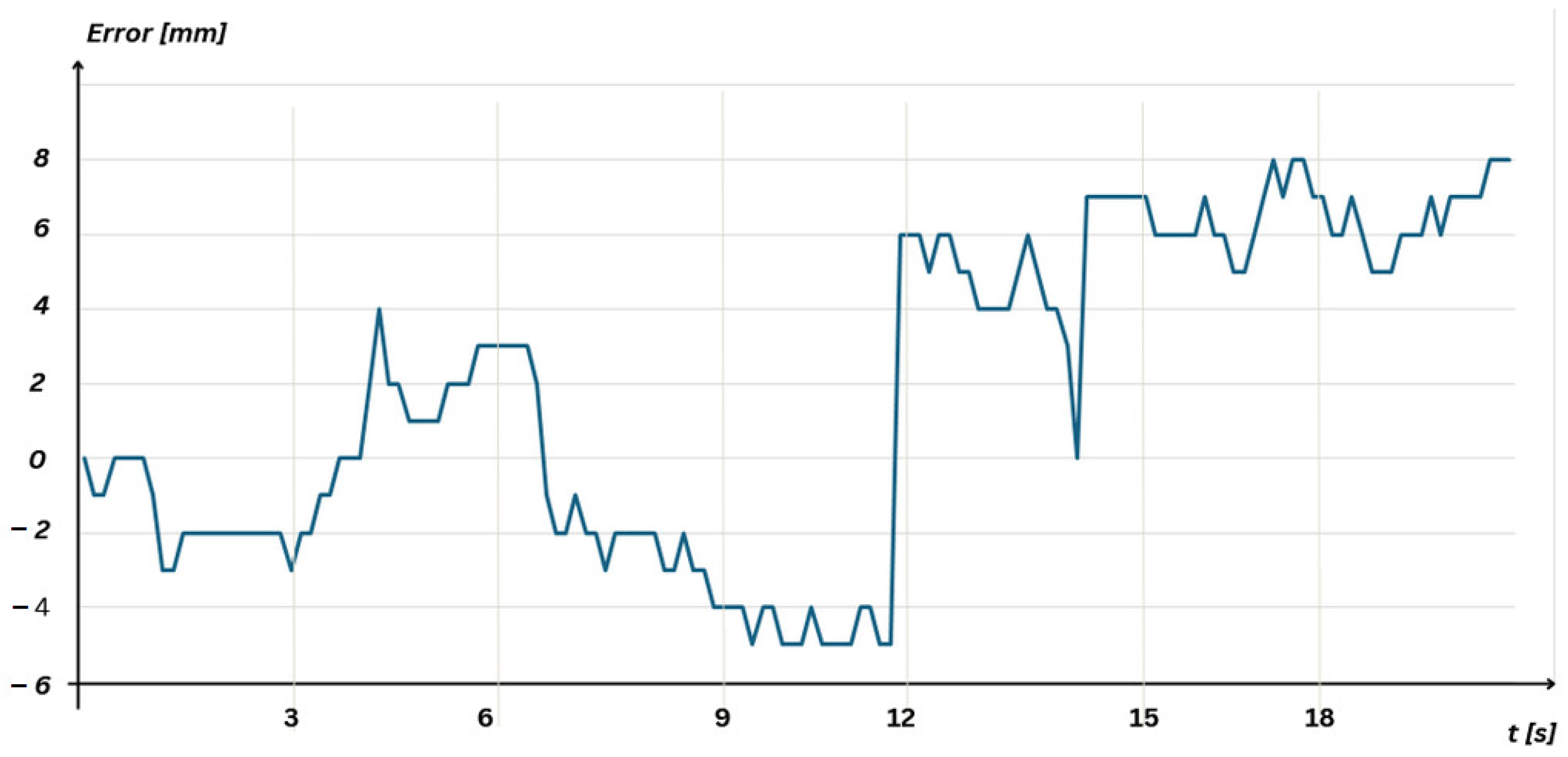 Applsci 15 00918 g021