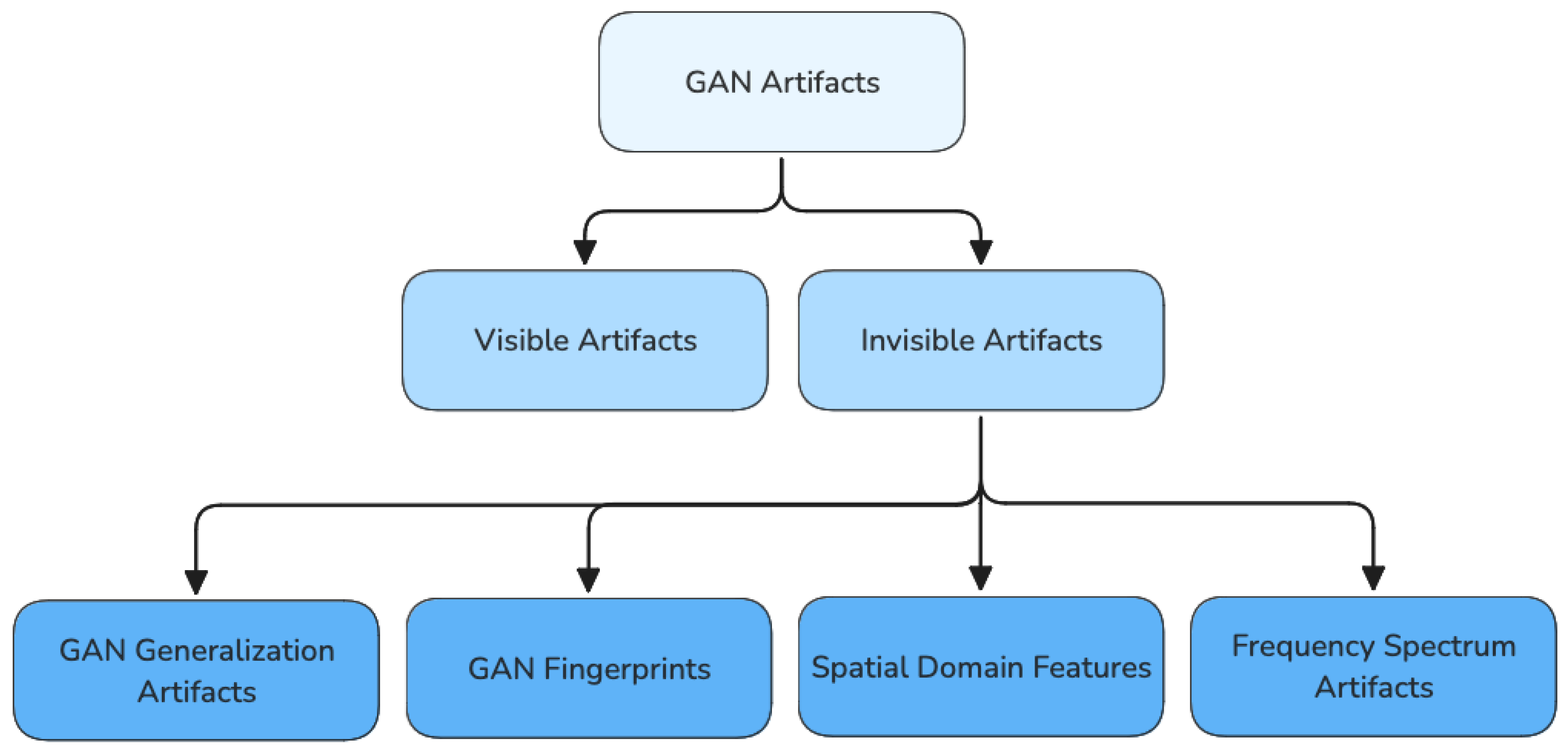 Applsci 15 00923 g002