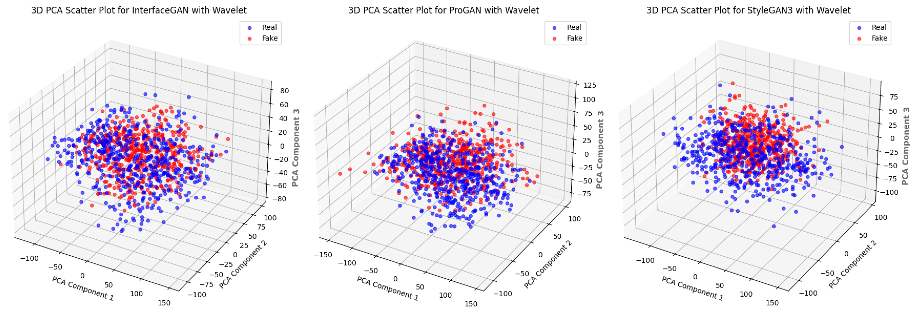 Applsci 15 00923 g006