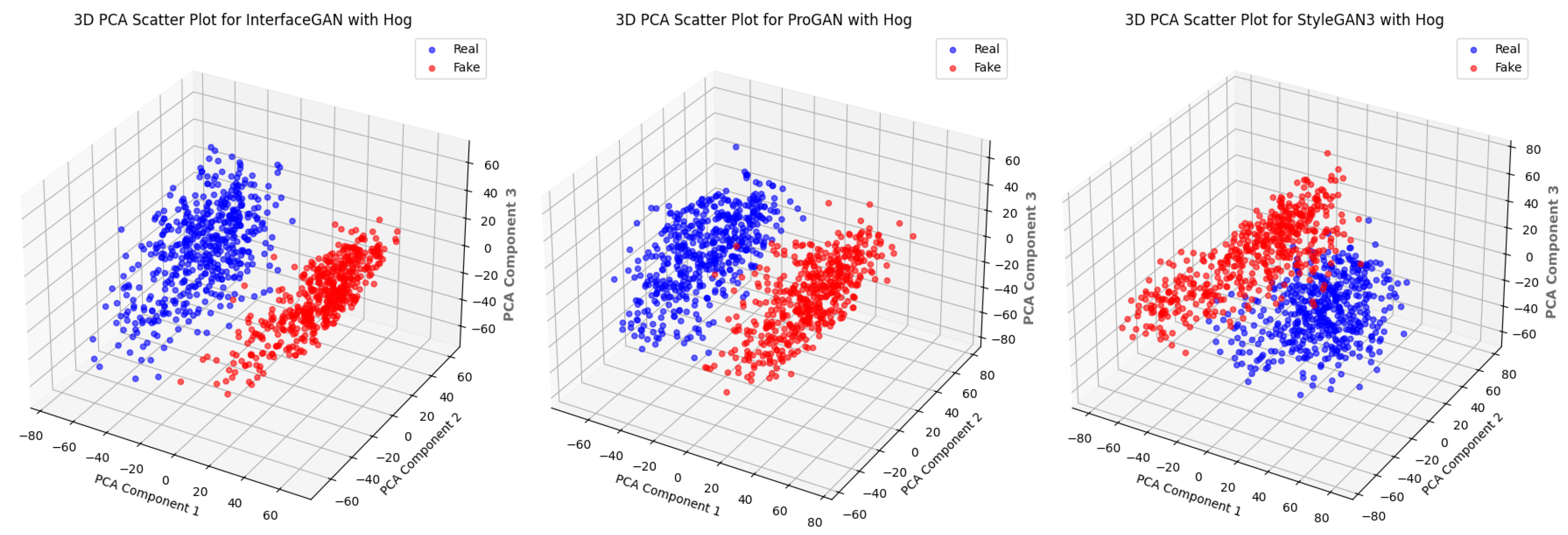 Applsci 15 00923 g007