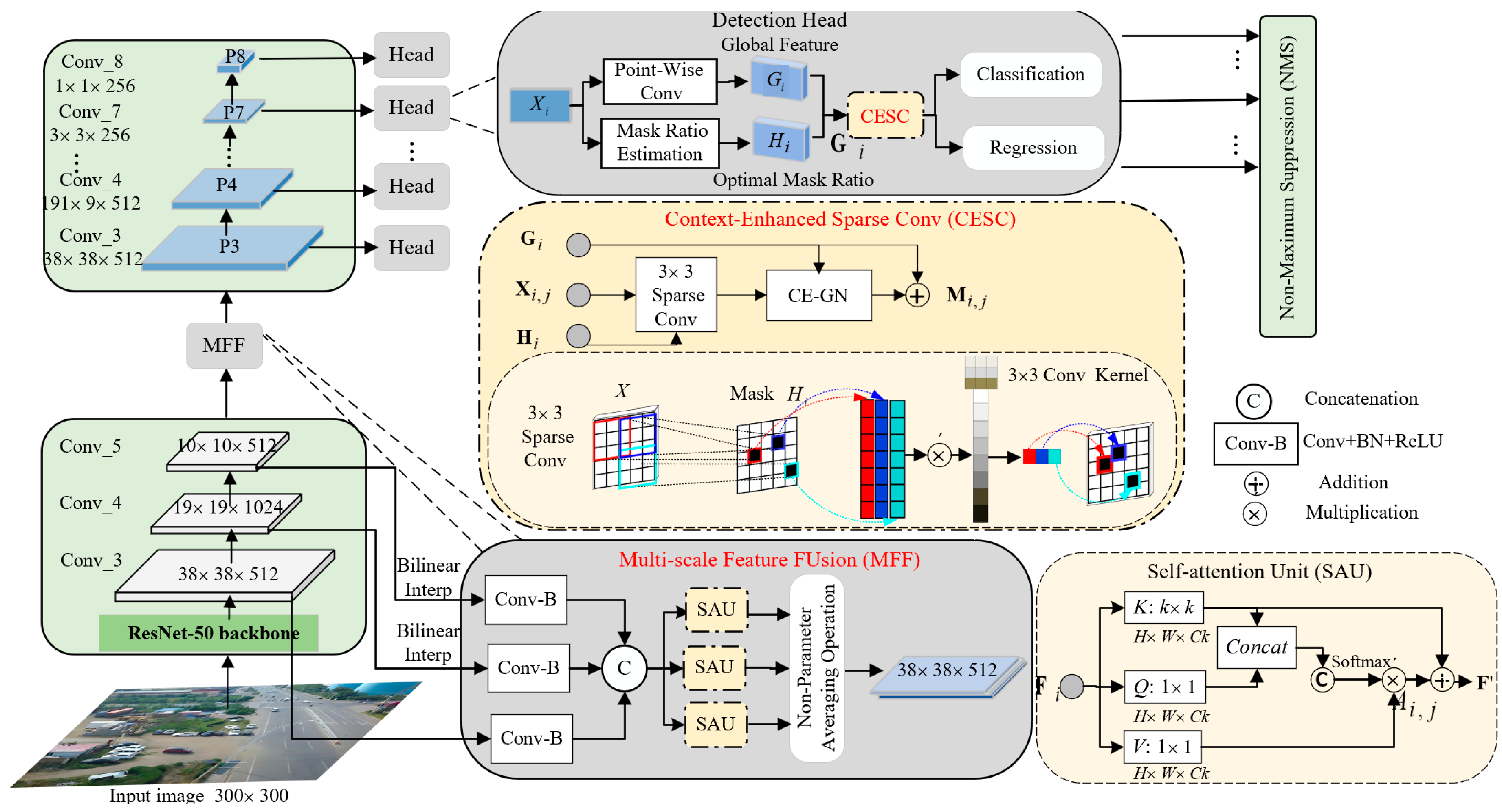Applsci 15 00924 g002