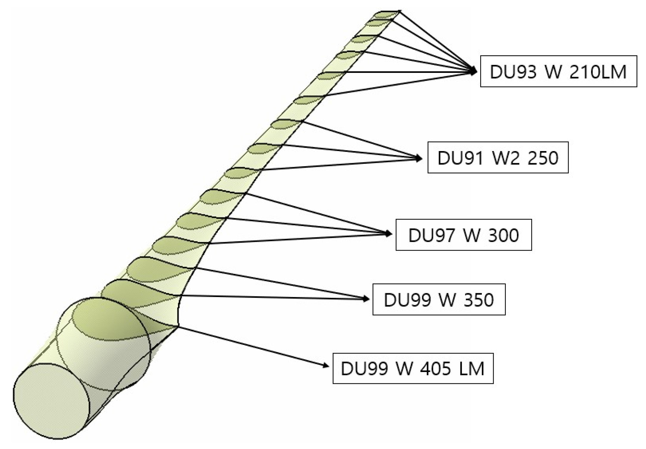 Applsci 15 00928 g002