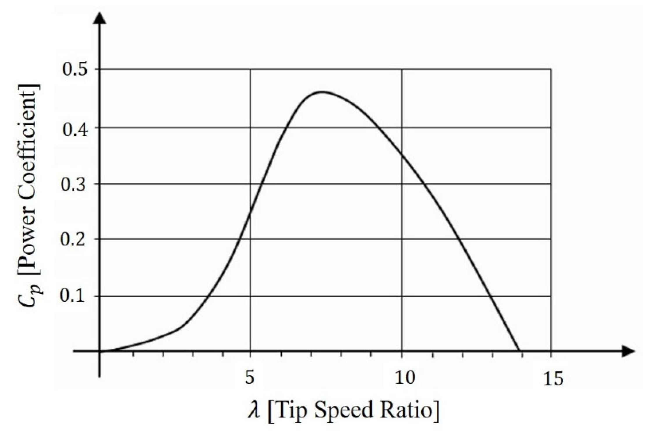Applsci 15 00928 g003