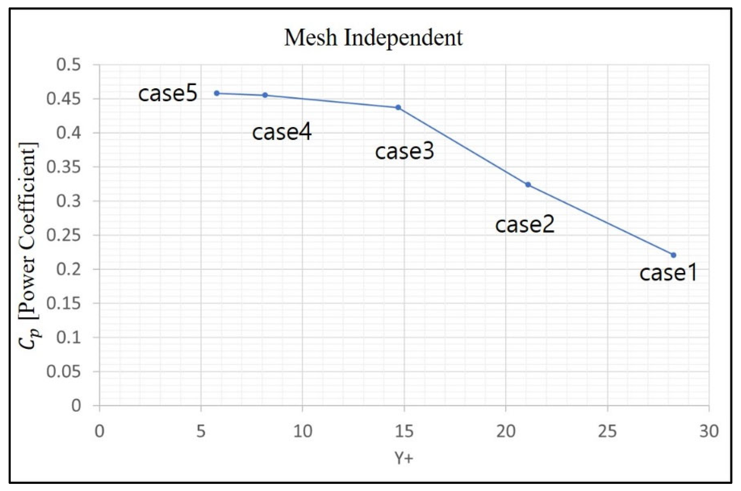 Applsci 15 00928 g004
