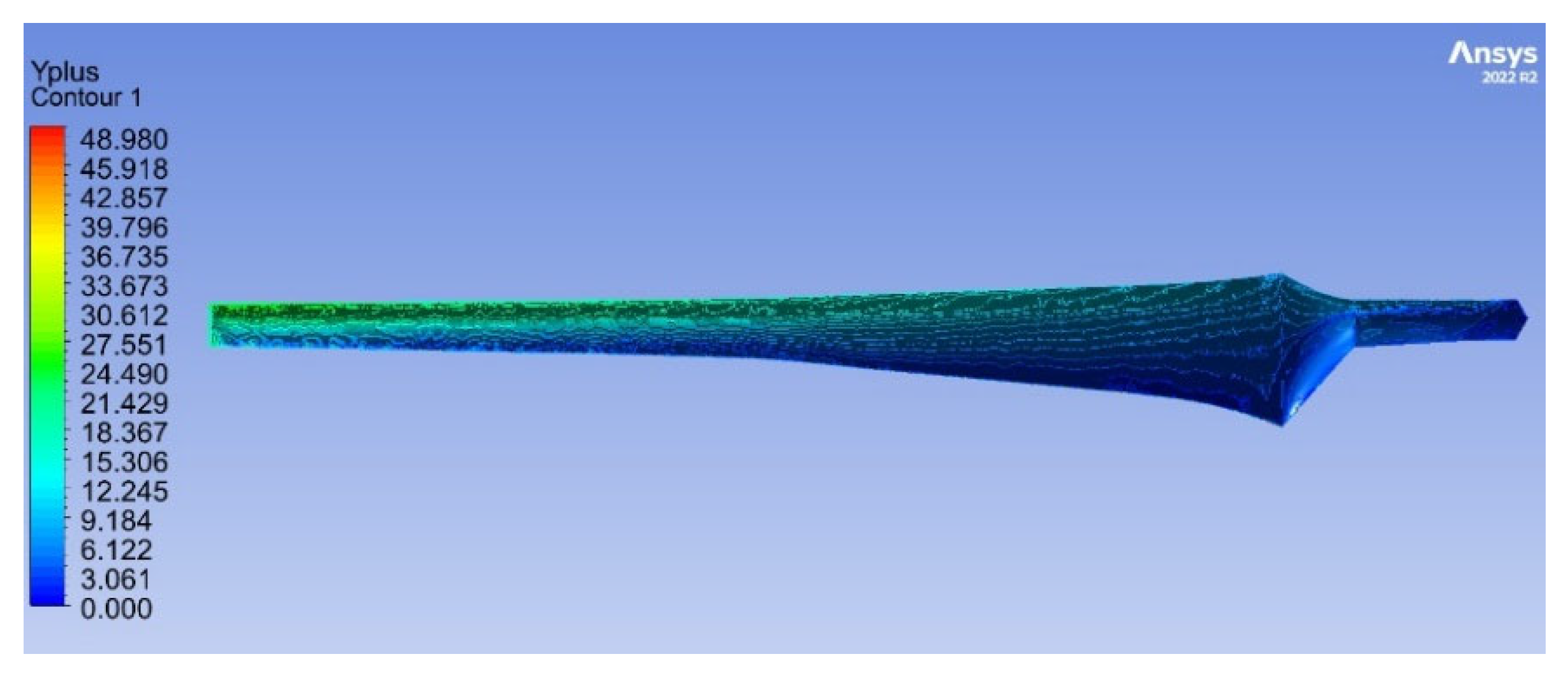 Applsci 15 00928 g008