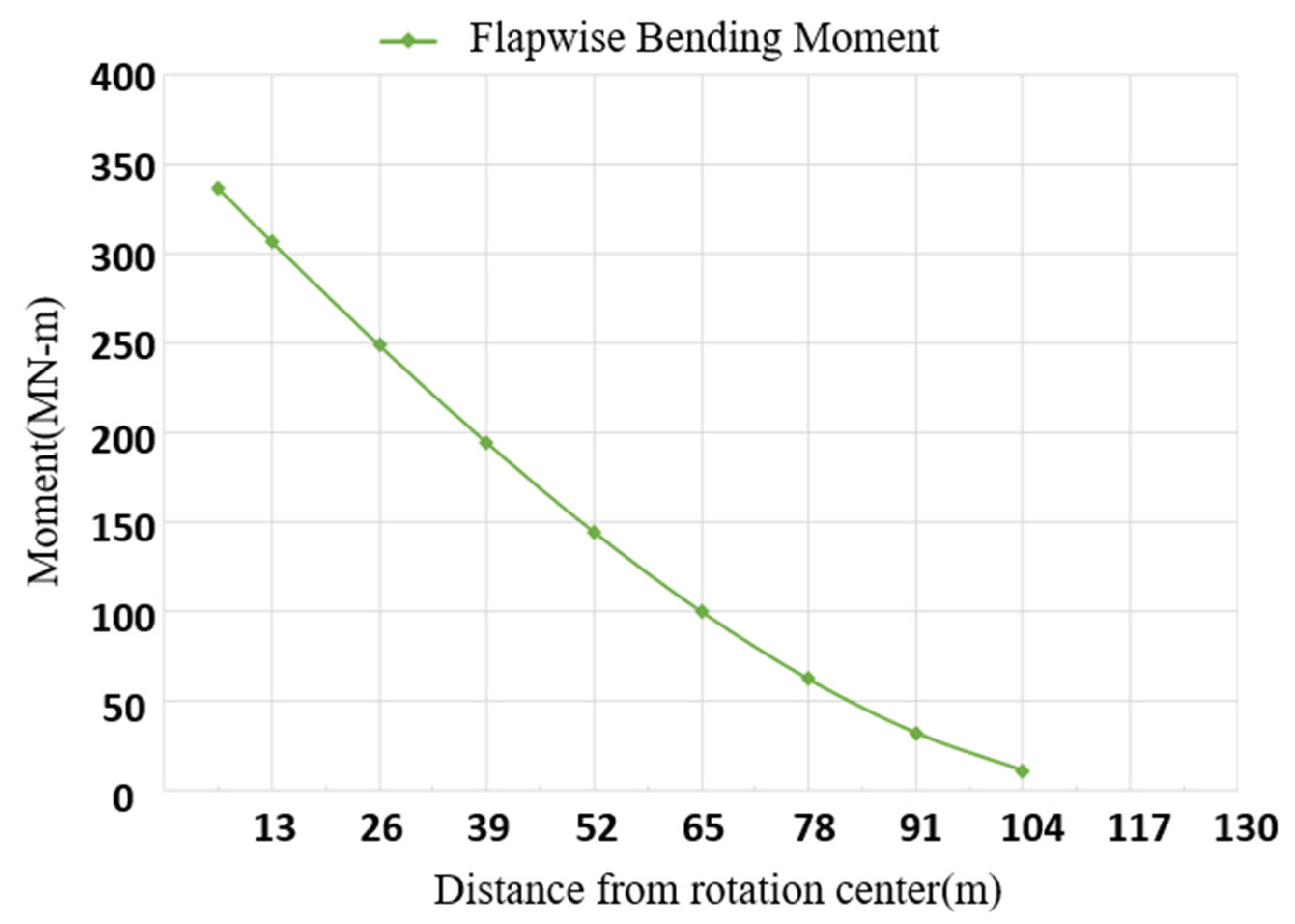 Applsci 15 00928 g011