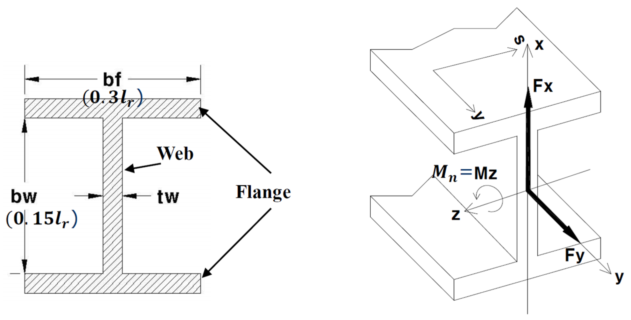 Applsci 15 00928 g013