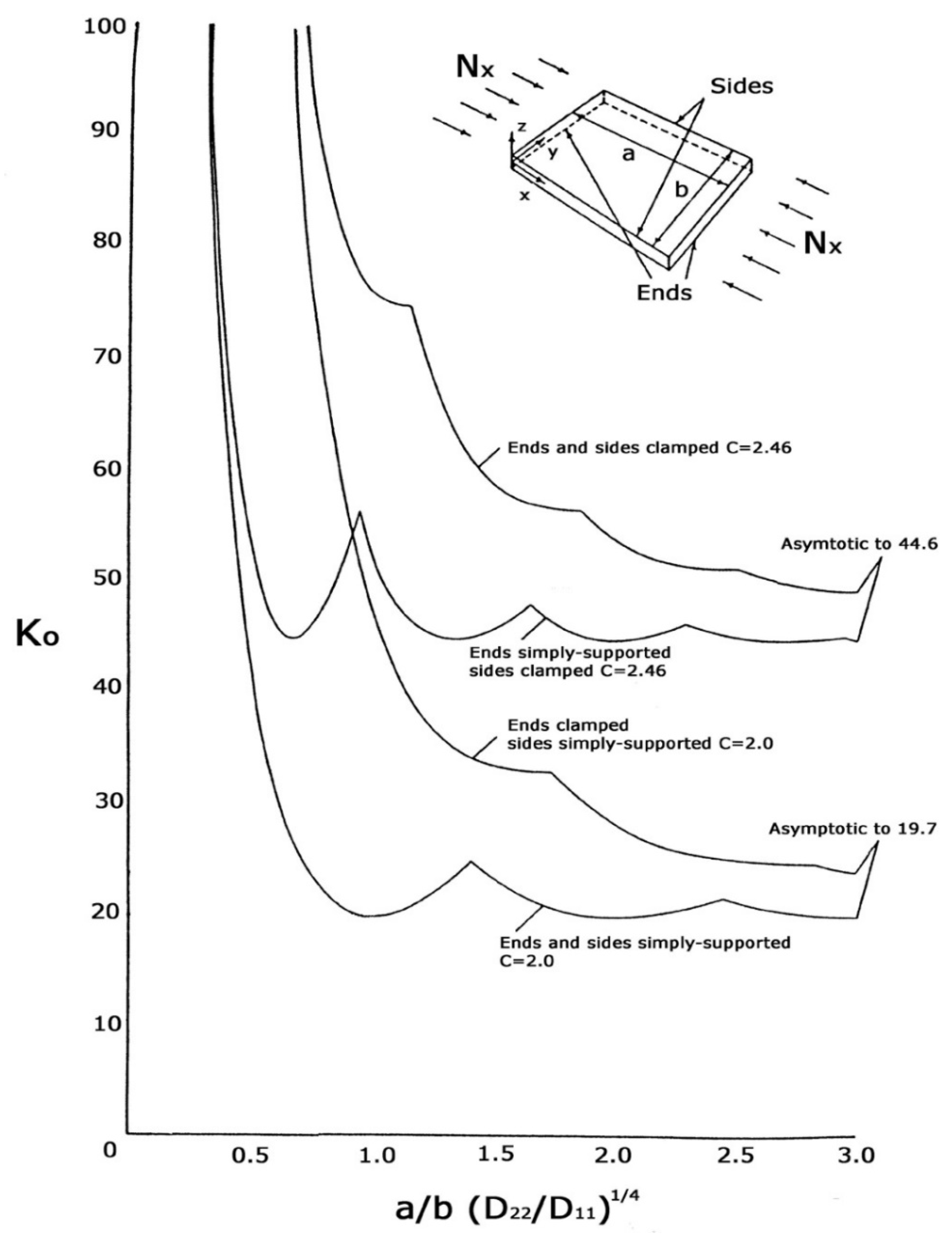 Applsci 15 00928 g014