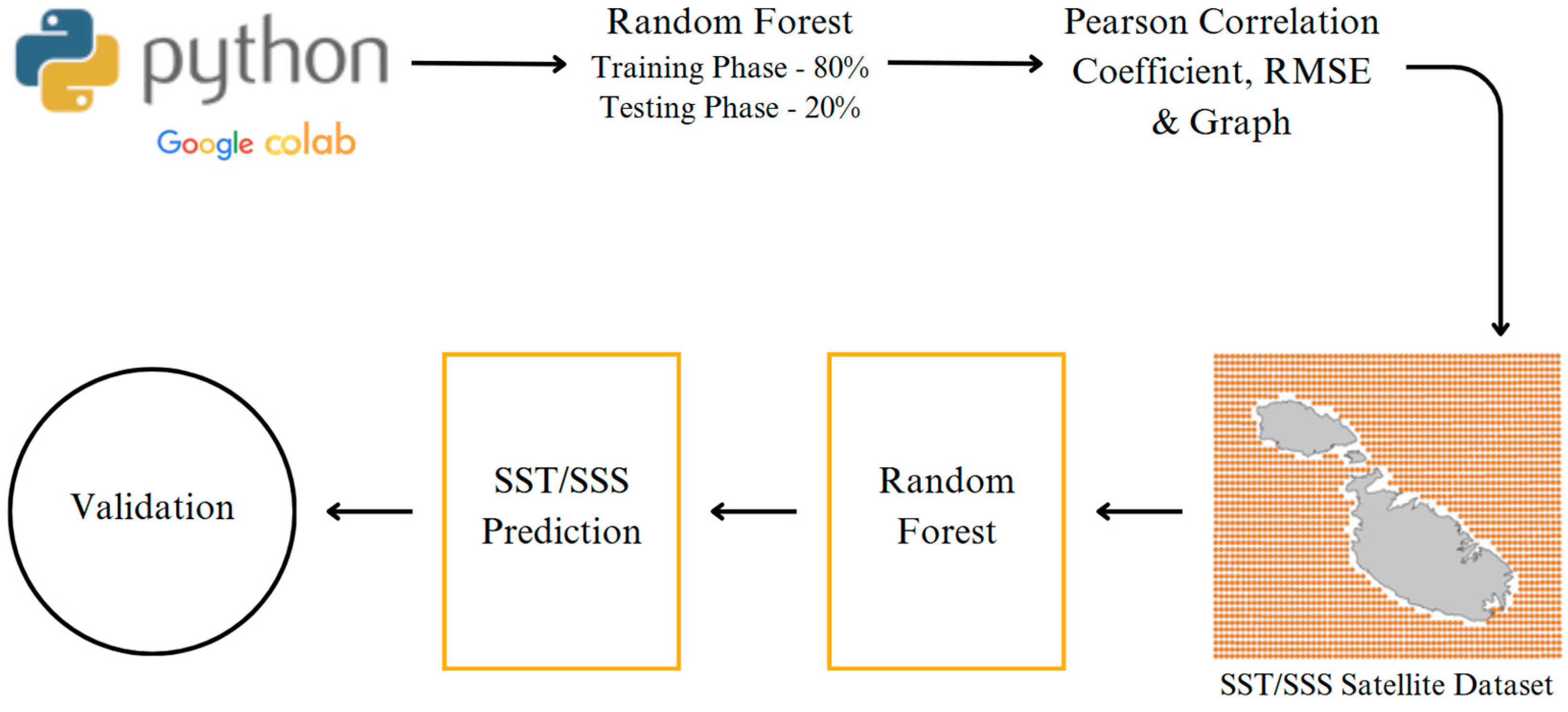 Applsci 15 00929 g007