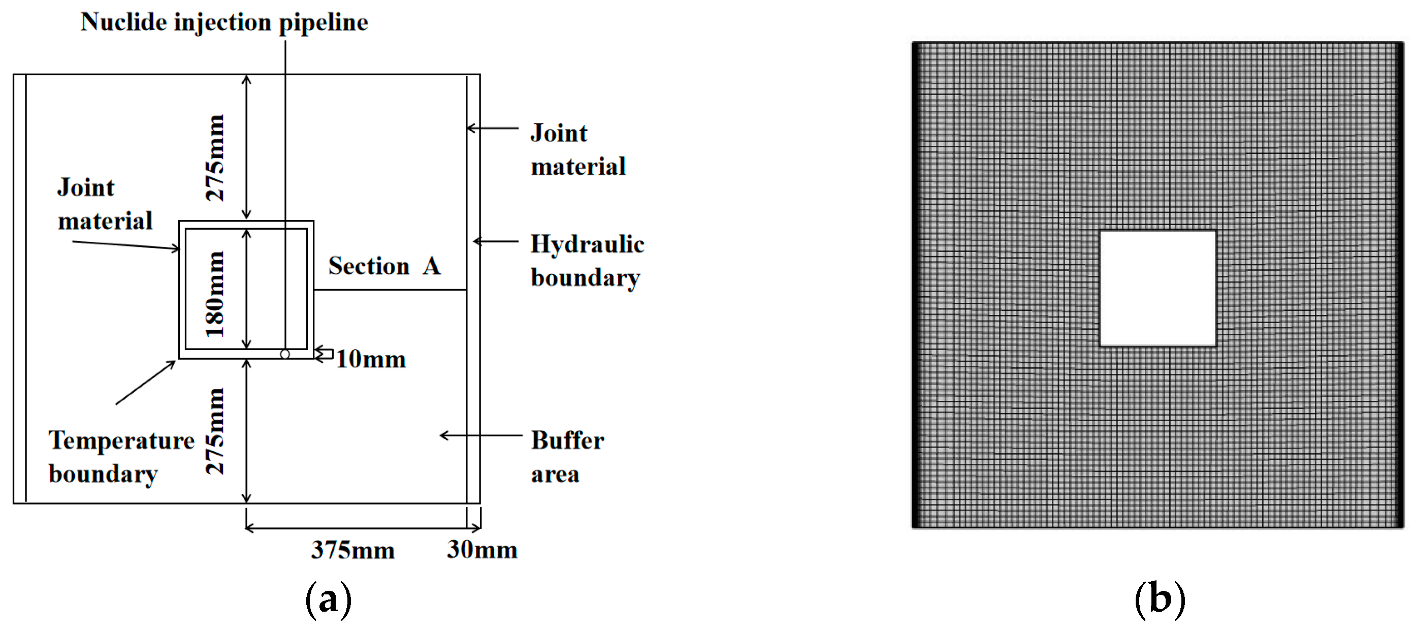Applsci 15 00930 g001
