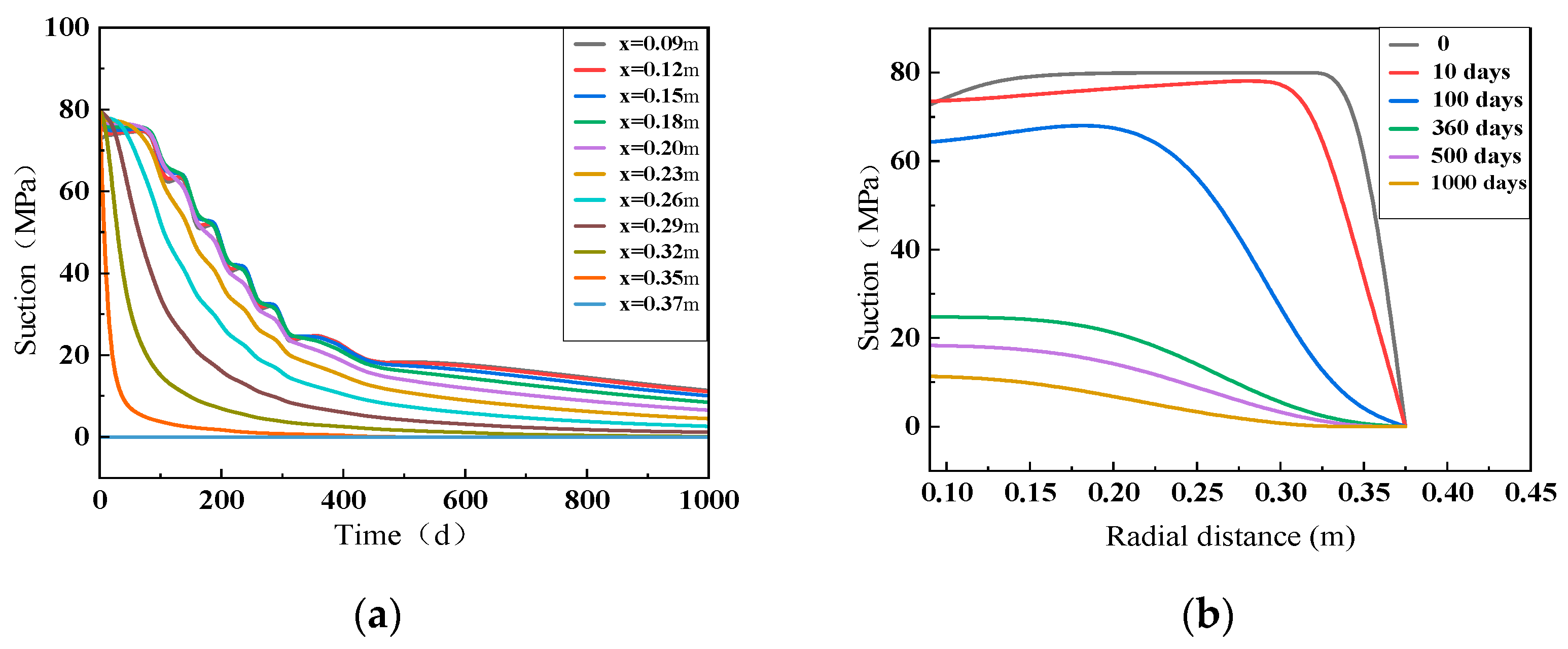 Applsci 15 00930 g003