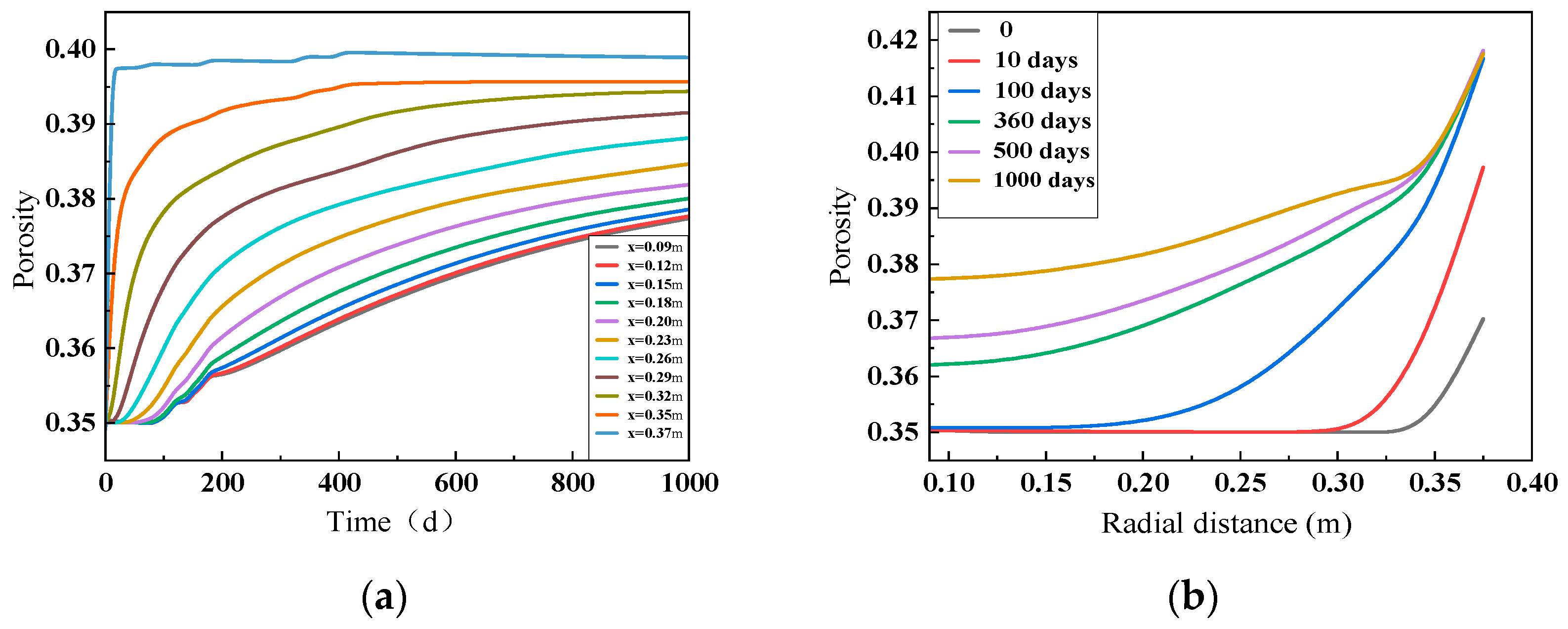 Applsci 15 00930 g005