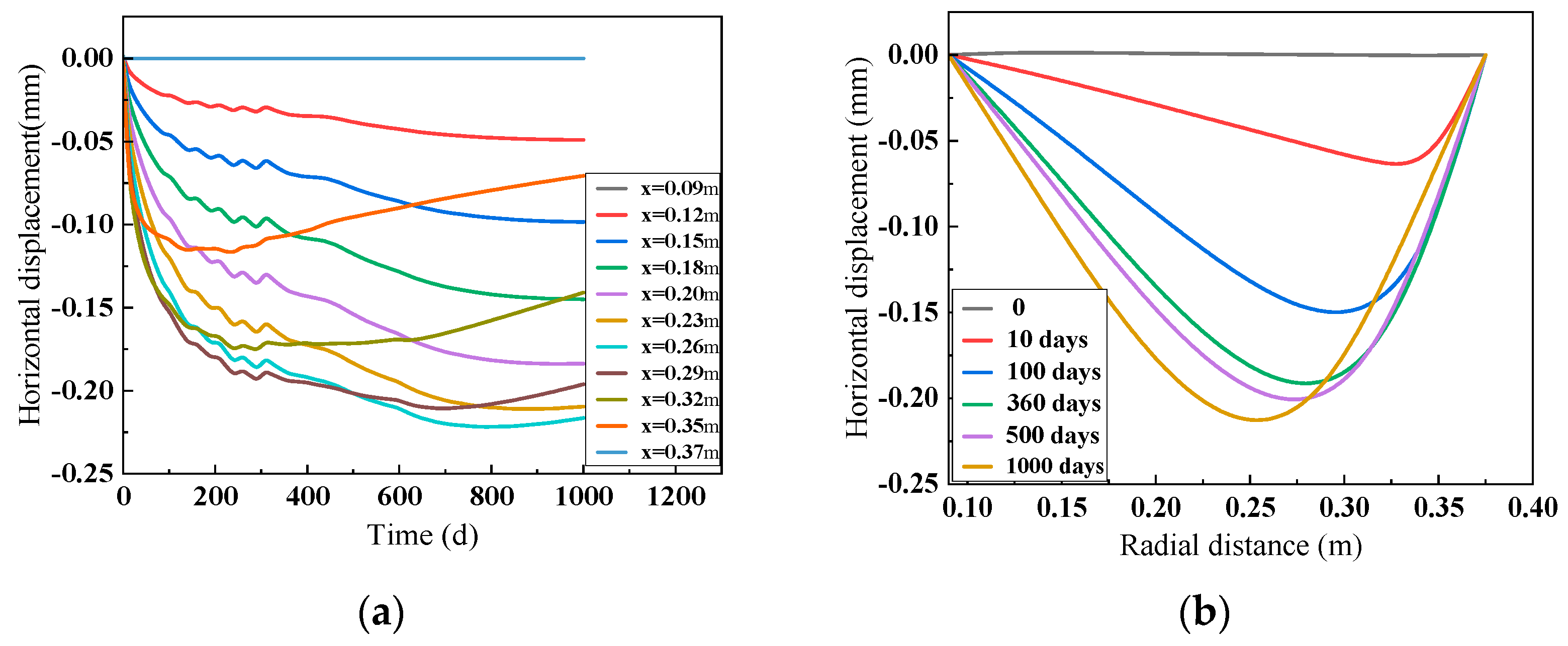 Applsci 15 00930 g007
