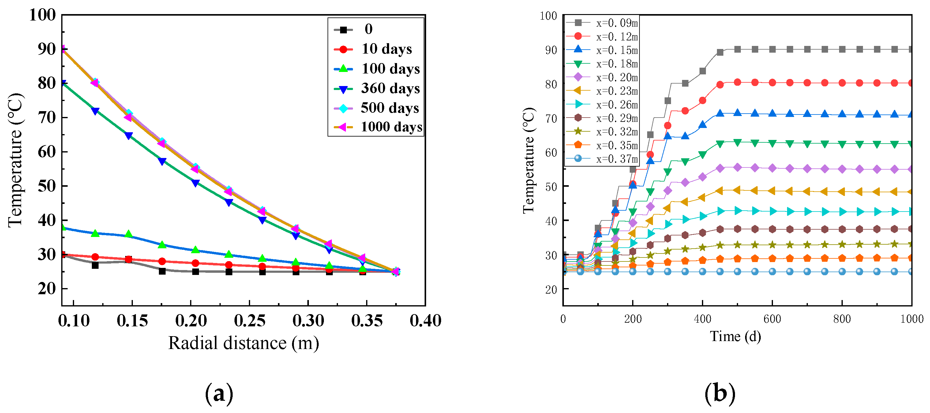 Applsci 15 00930 g008