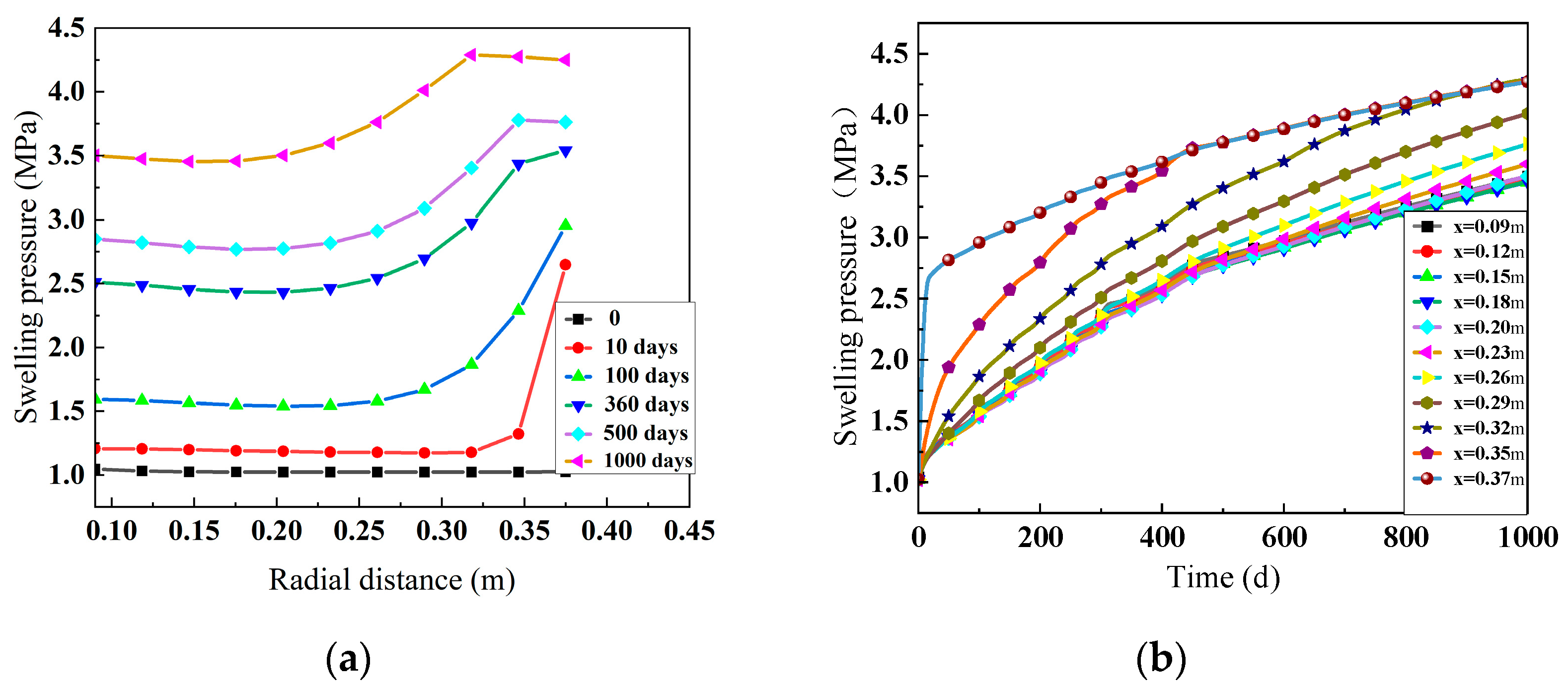 Applsci 15 00930 g009