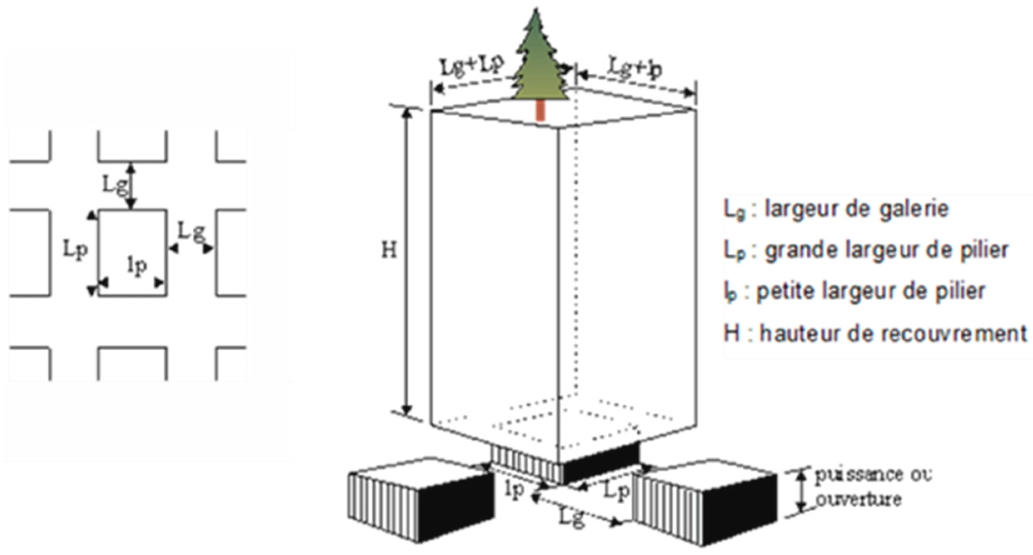 Applsci 15 00932 g003