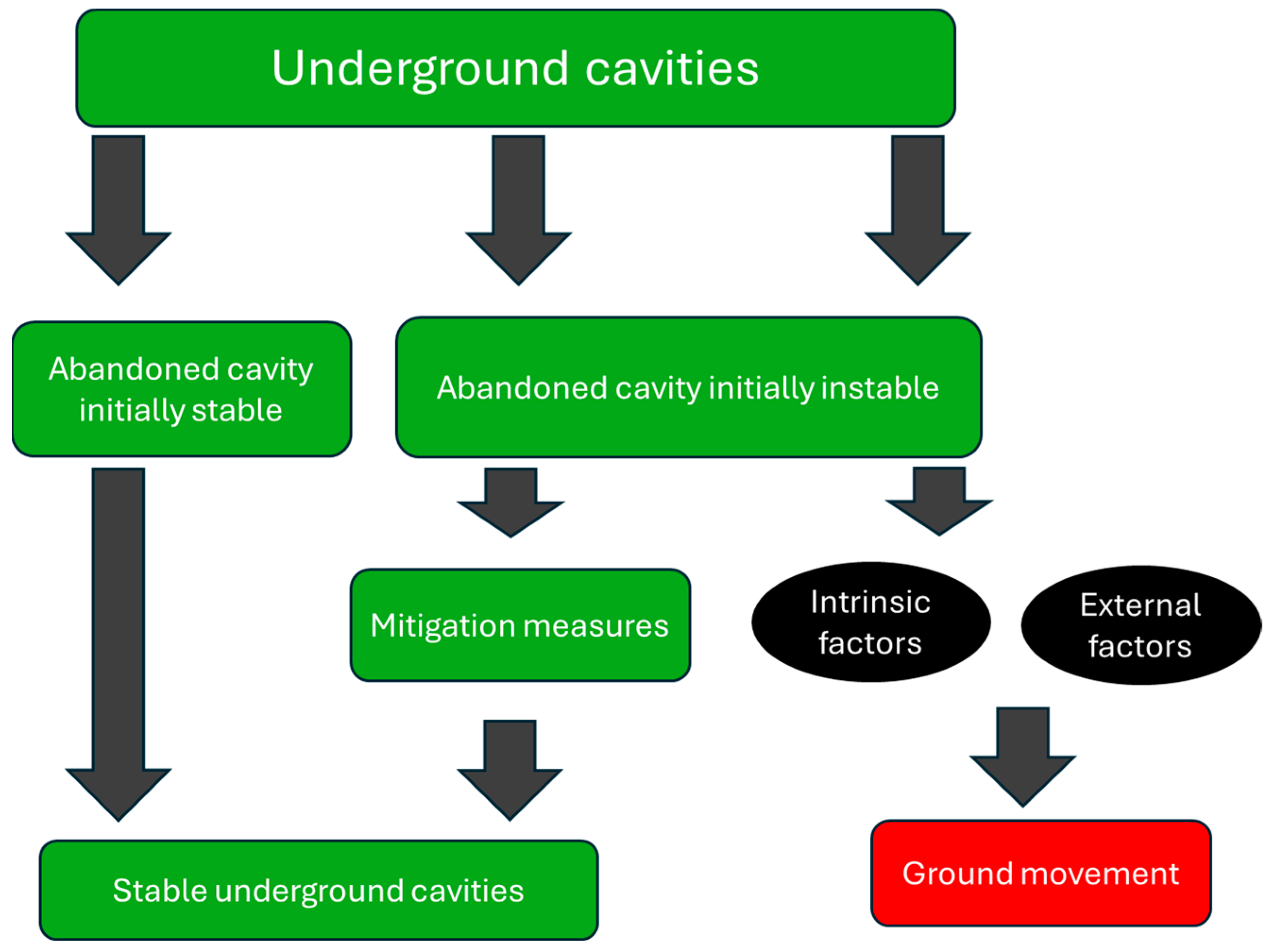 Applsci 15 00932 g004