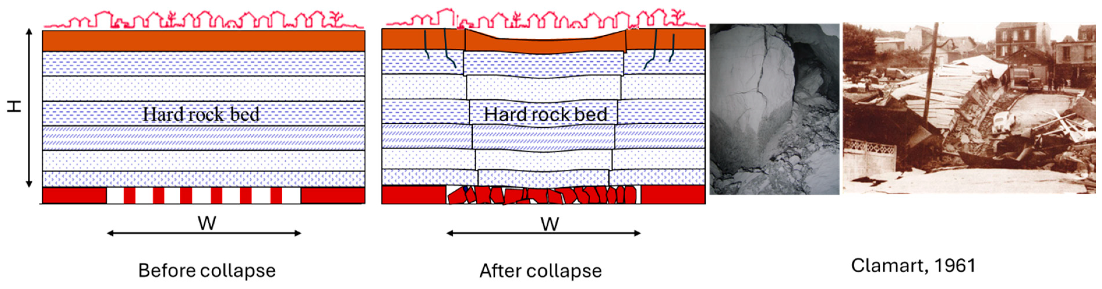 Applsci 15 00932 g005
