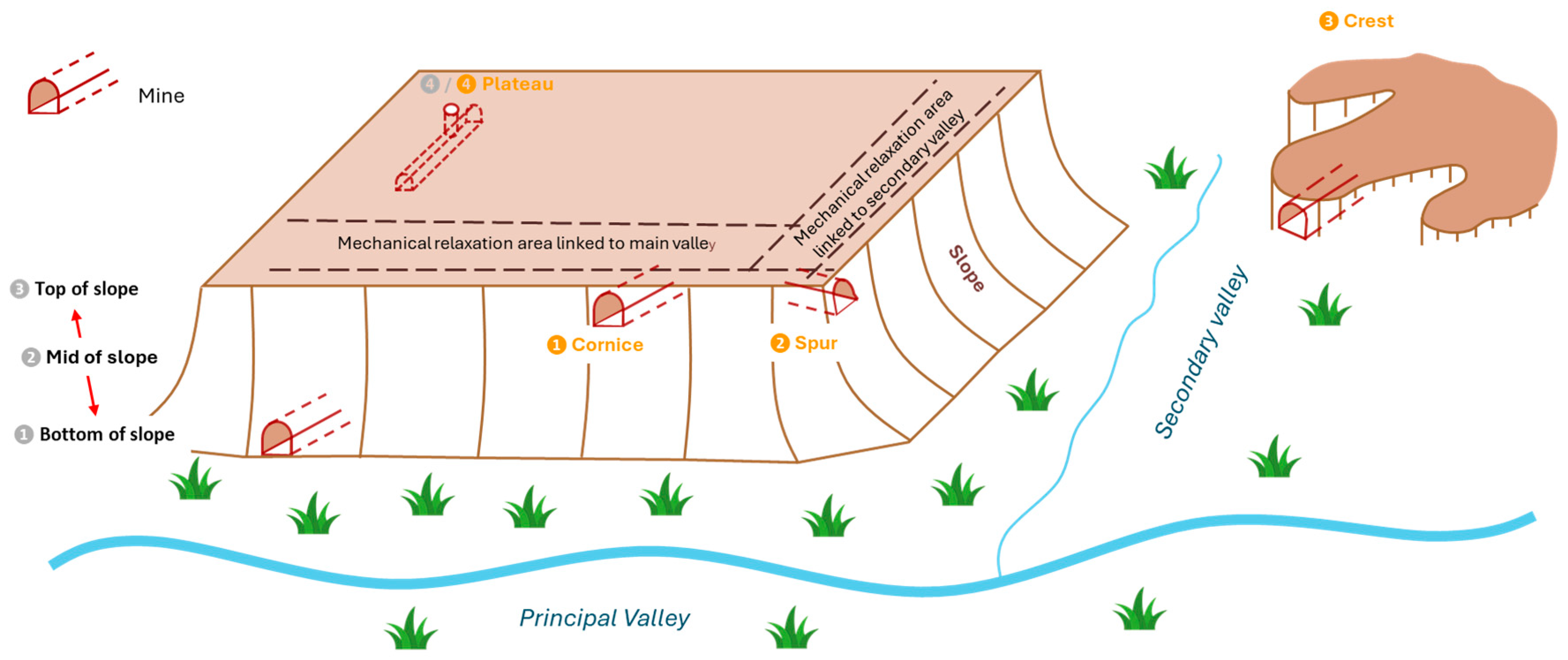 Applsci 15 00932 g008