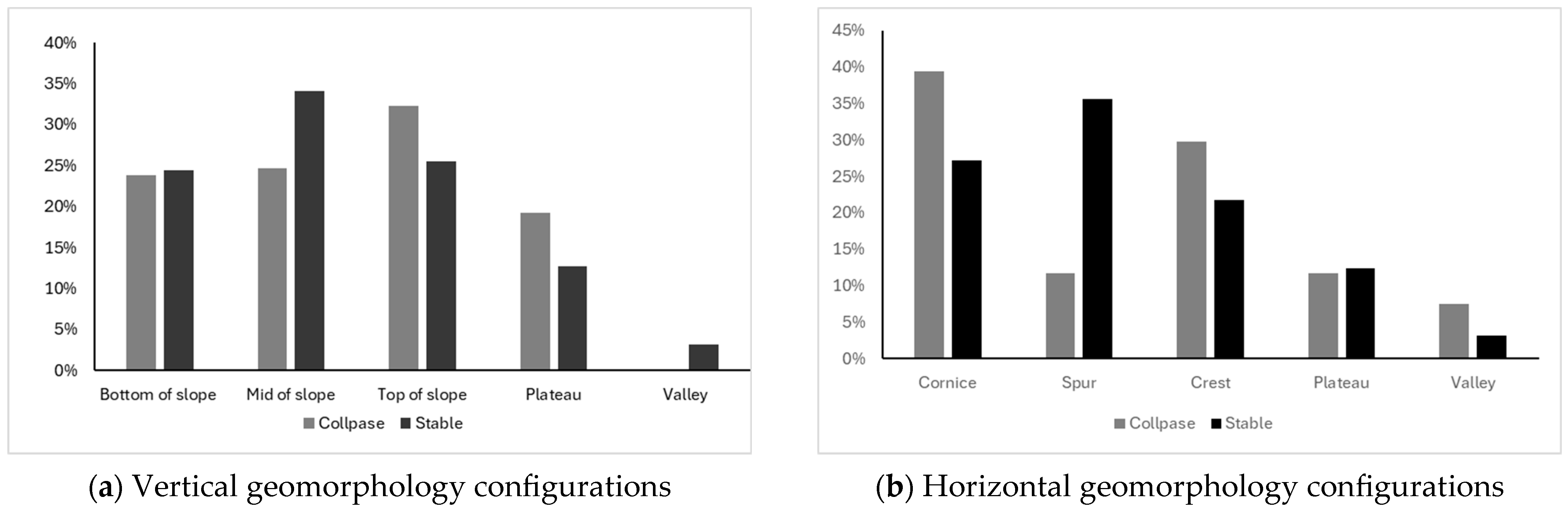 Applsci 15 00932 g009