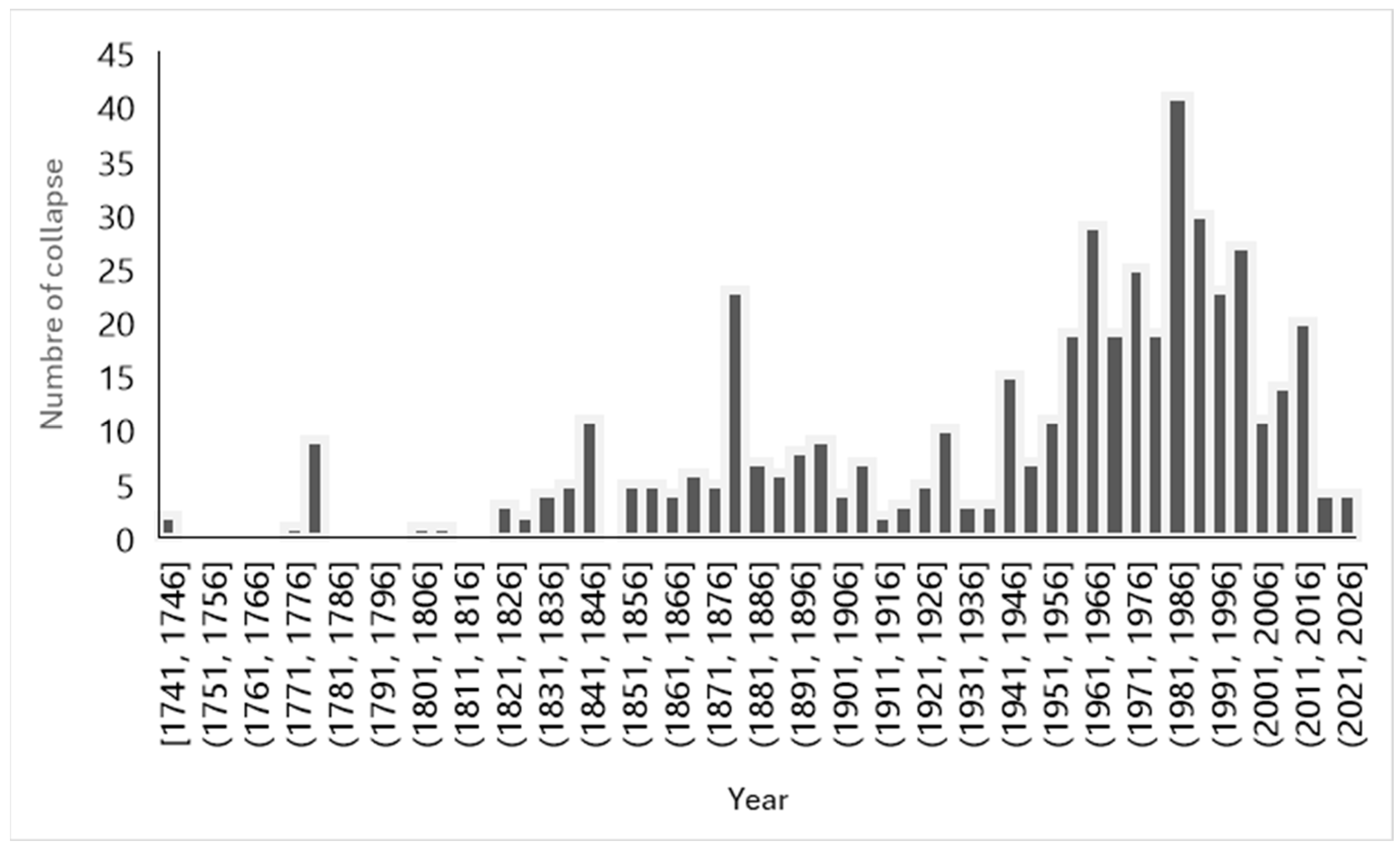 Applsci 15 00932 g010