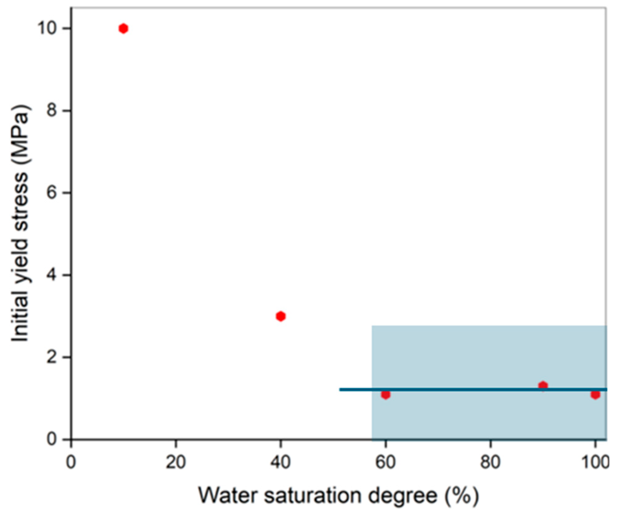 Applsci 15 00932 g015